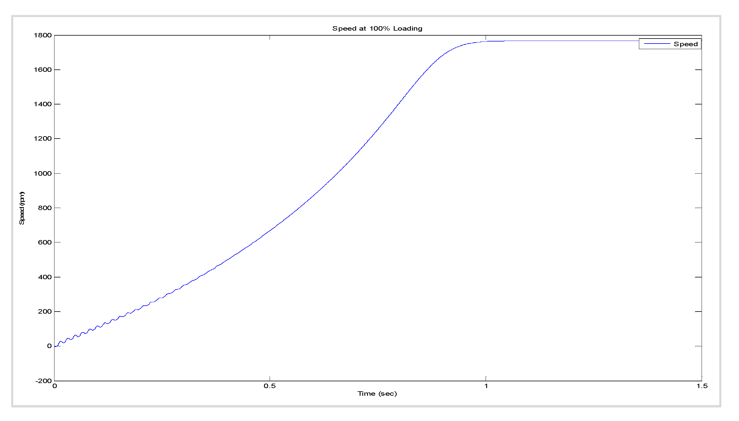 Energies 15 03564 g022