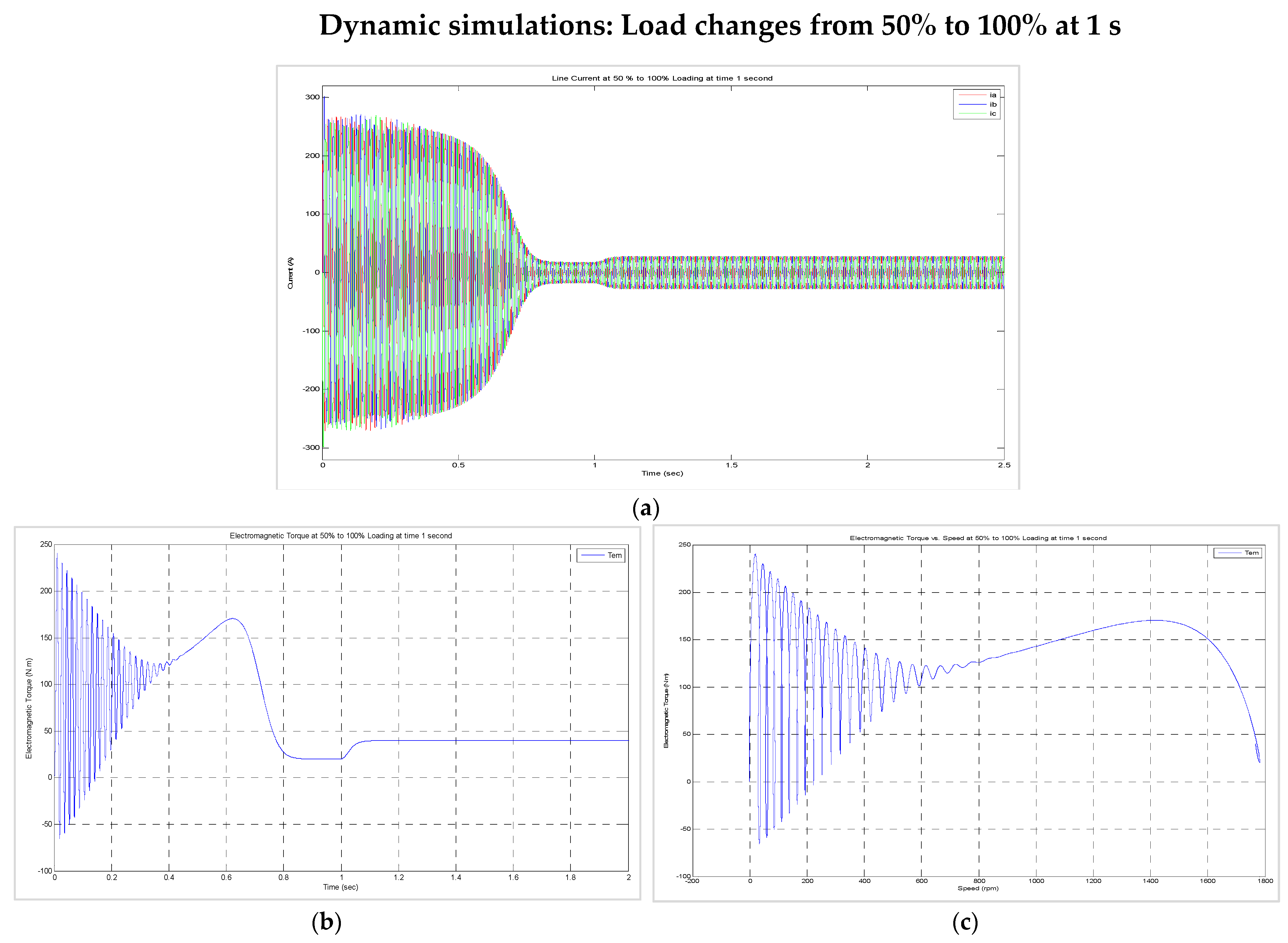 Energies 15 03564 g023
