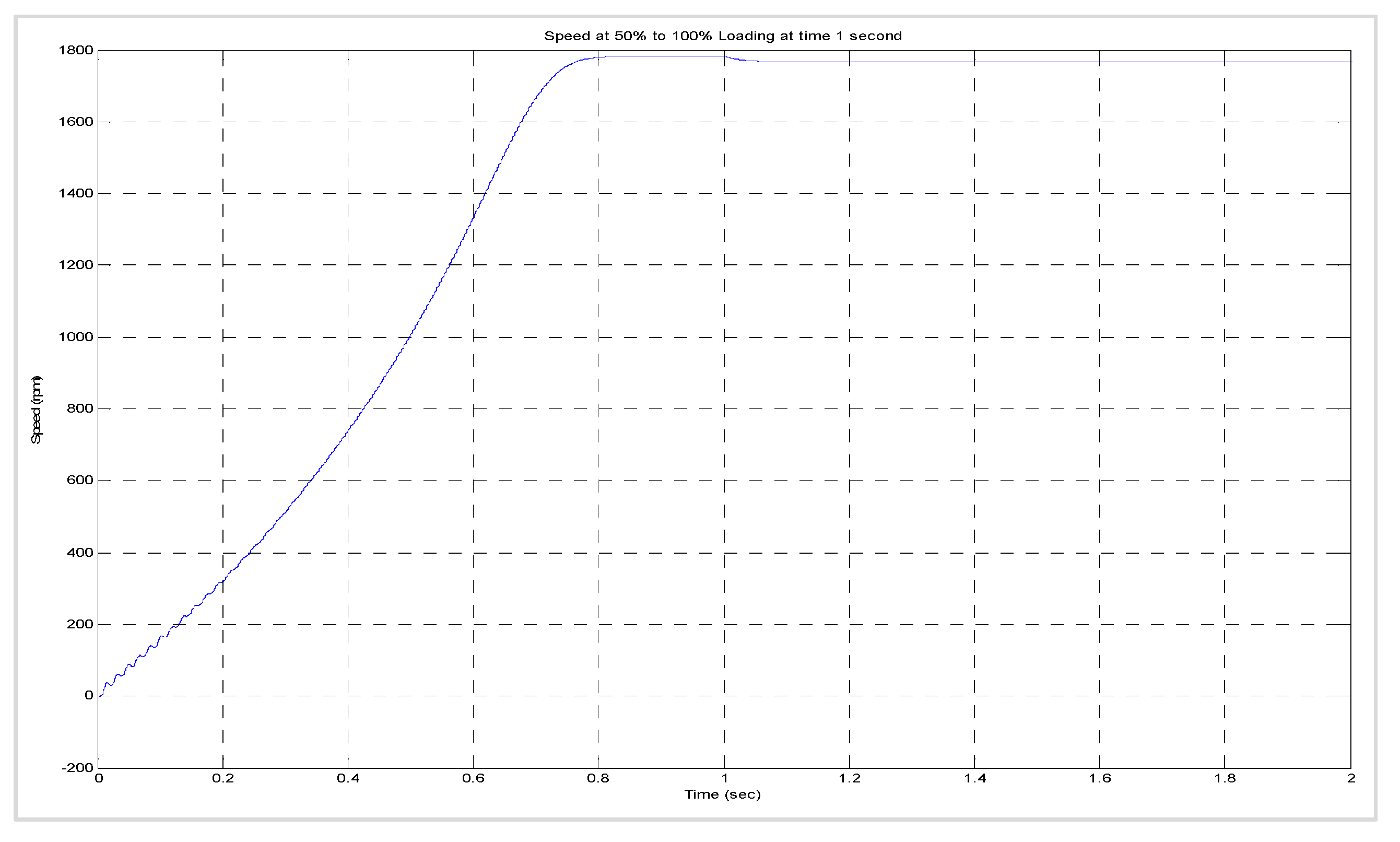 Energies 15 03564 g024