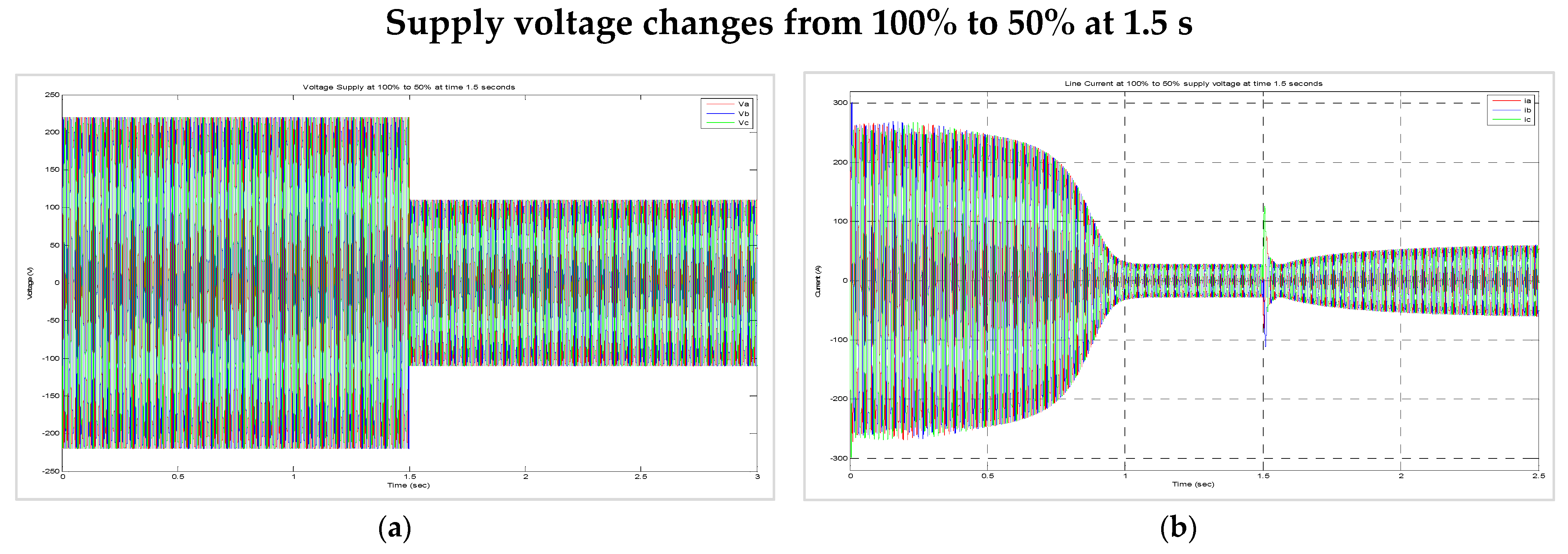Energies 15 03564 g025