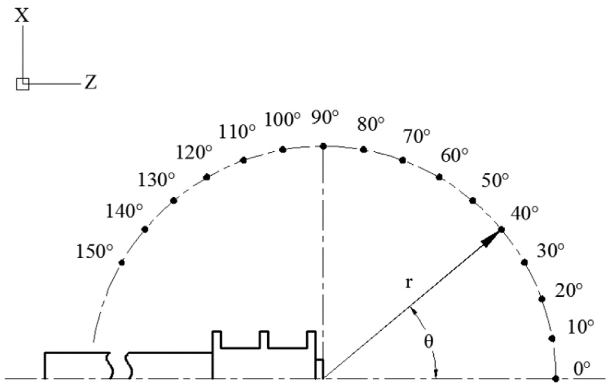 Energies 15 03576 g006