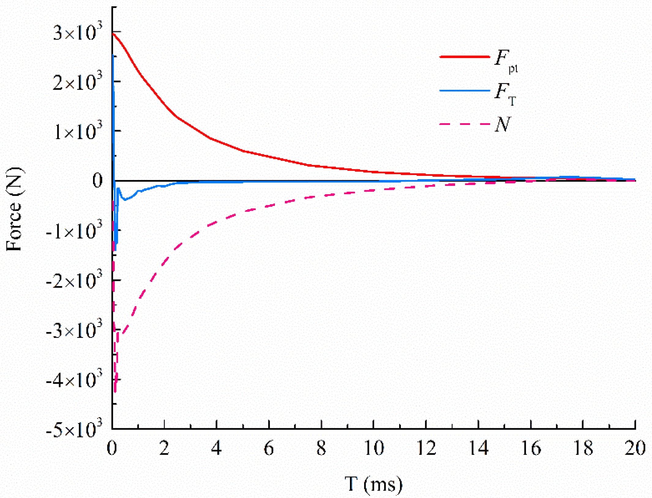 Energies 15 03576 g010