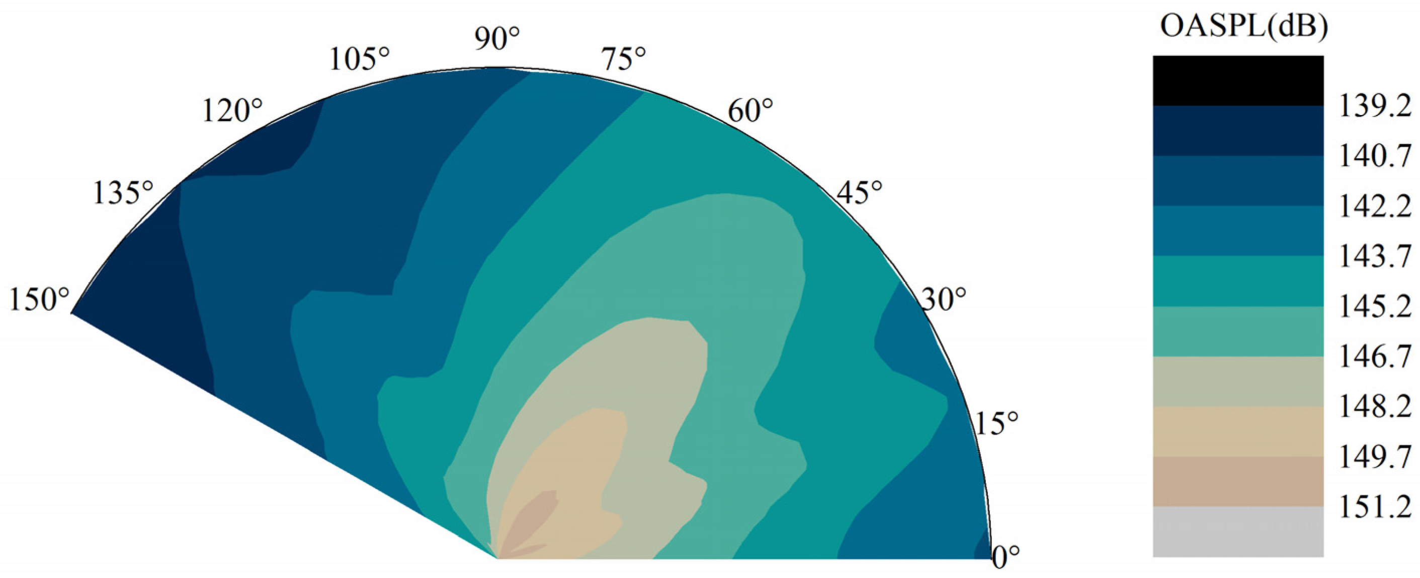 Energies 15 03576 g012