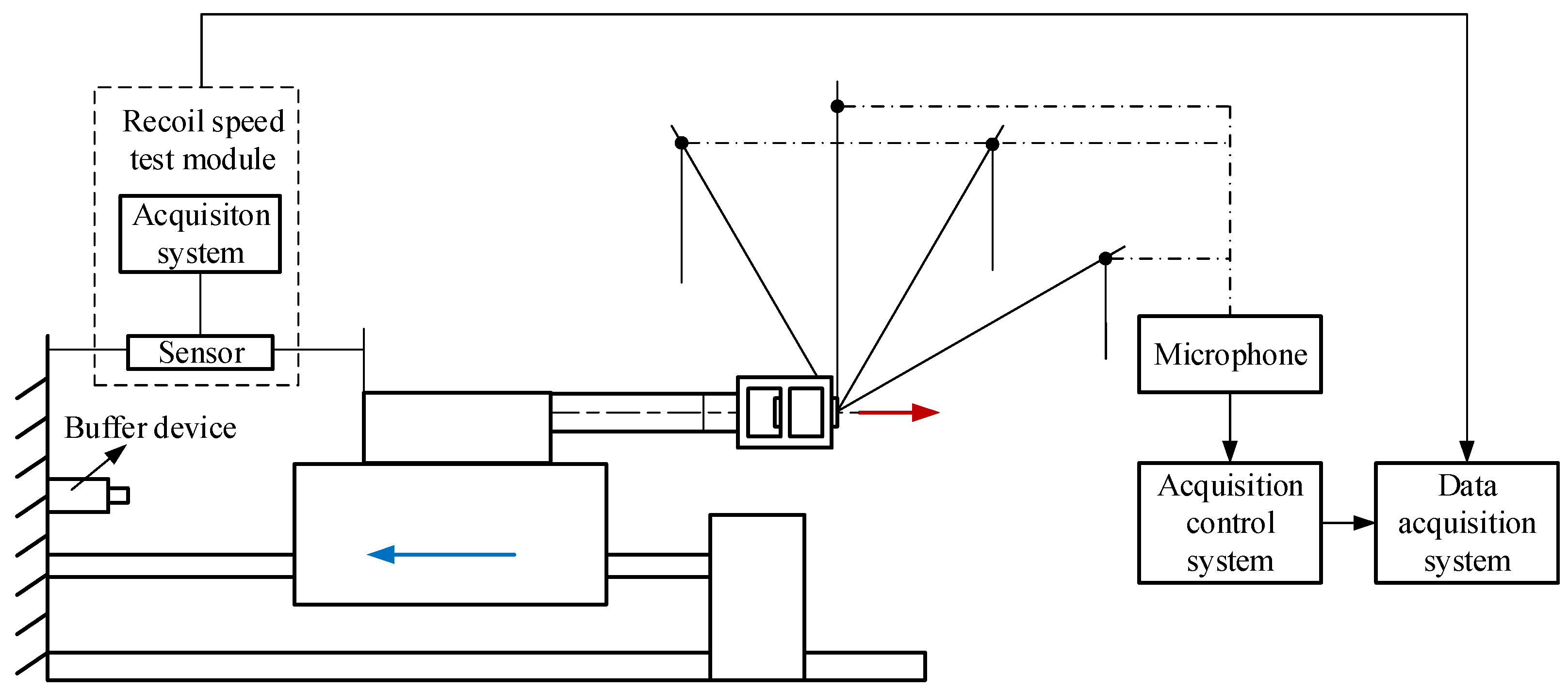 Energies 15 03576 g013