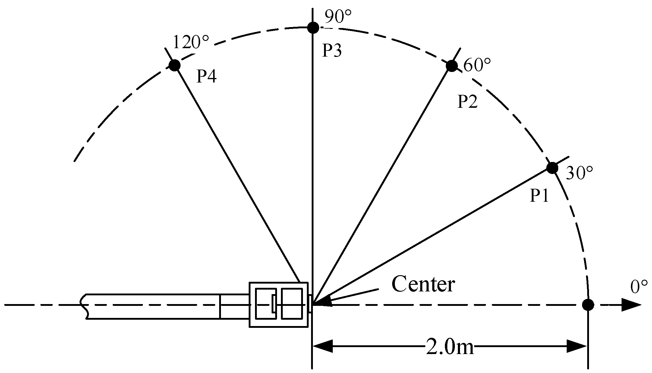 Energies 15 03576 g014