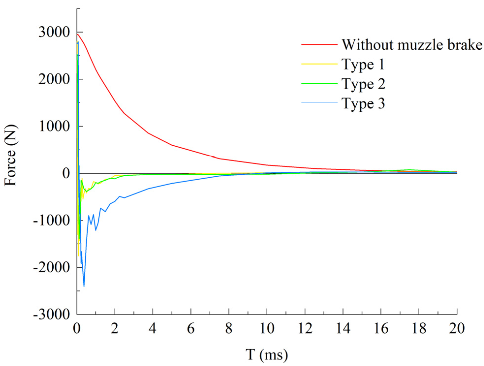 Energies 15 03576 g022