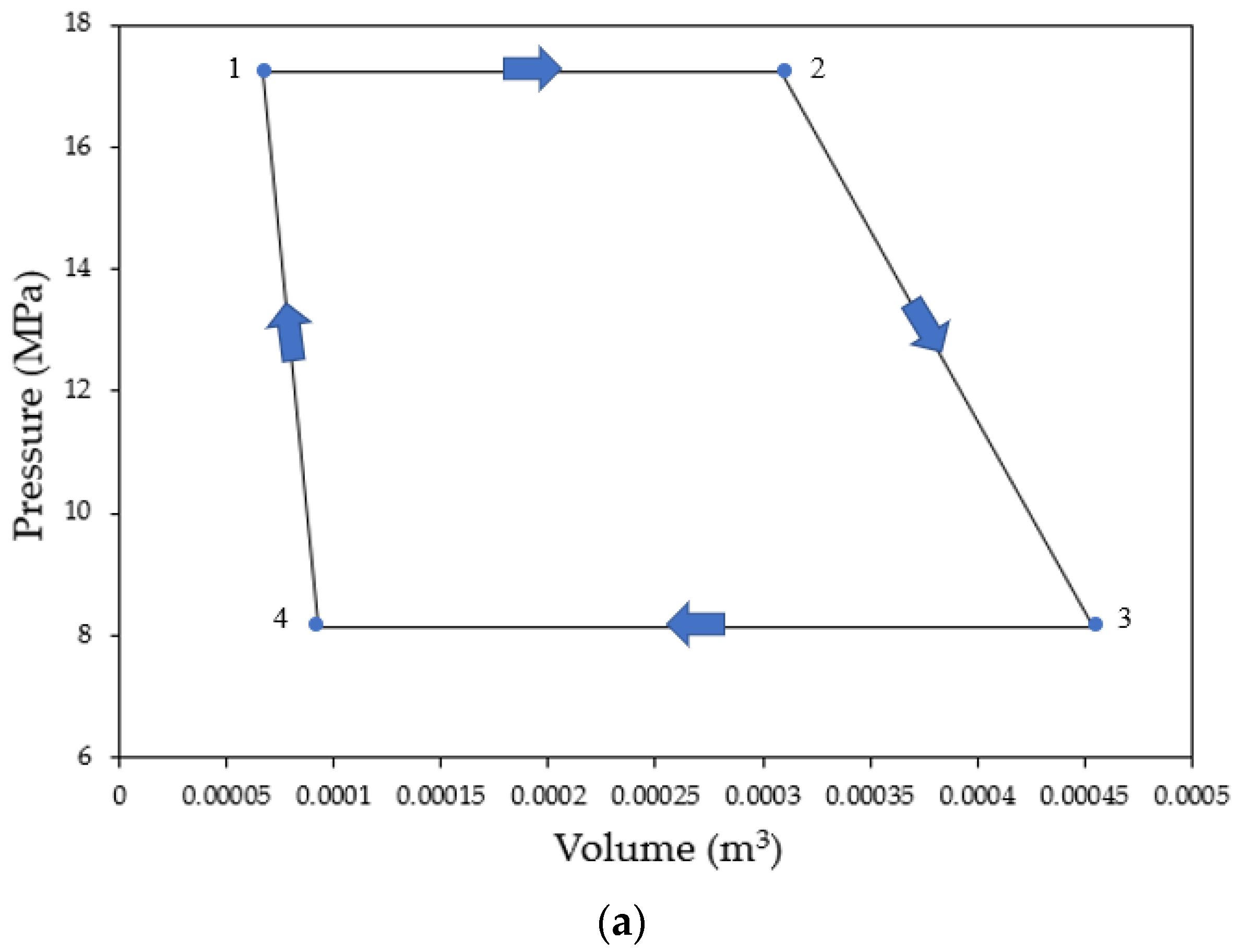 Energies 15 03580 g008a