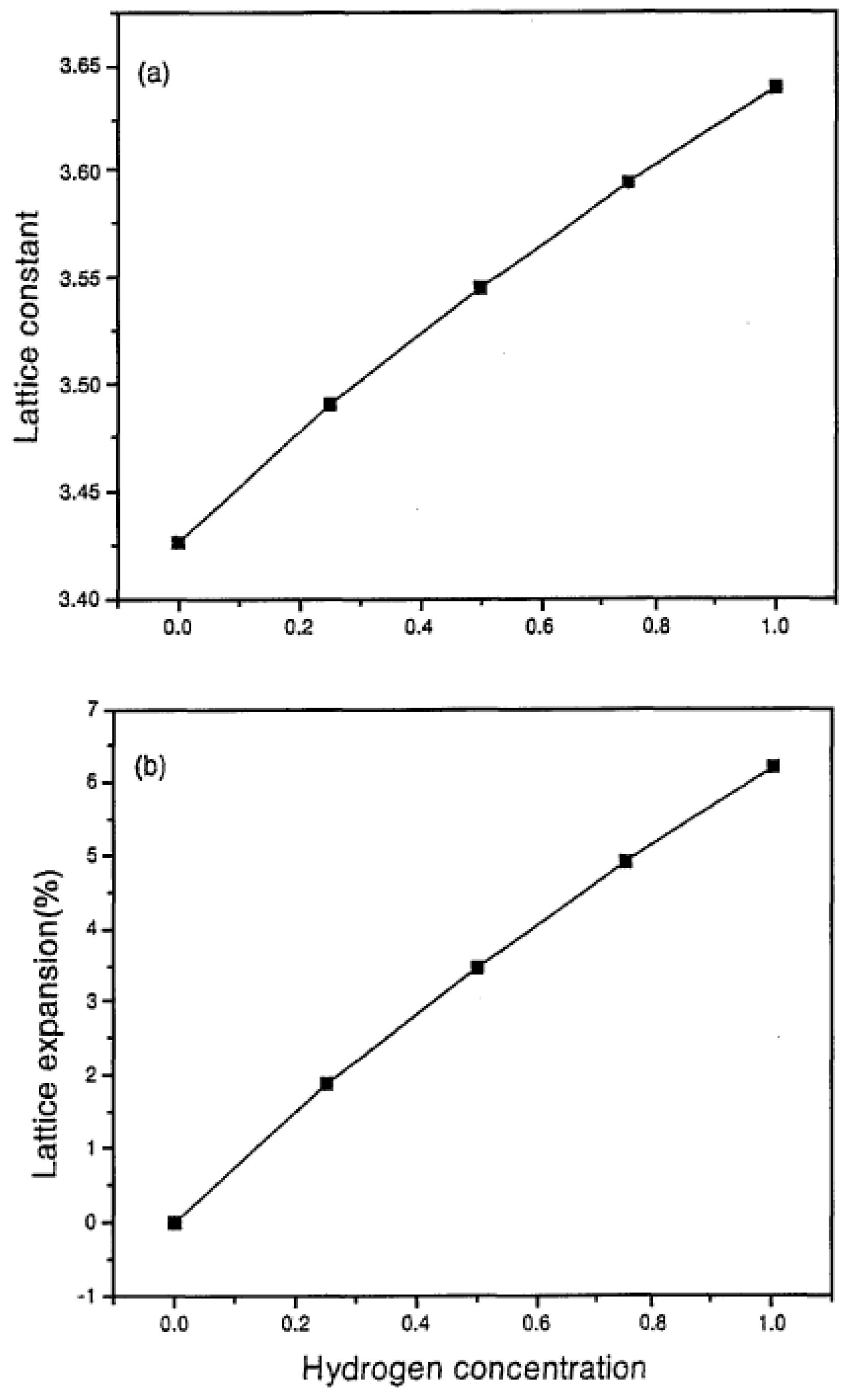 Energies 15 03582 g006 Energies 15 03582 g006