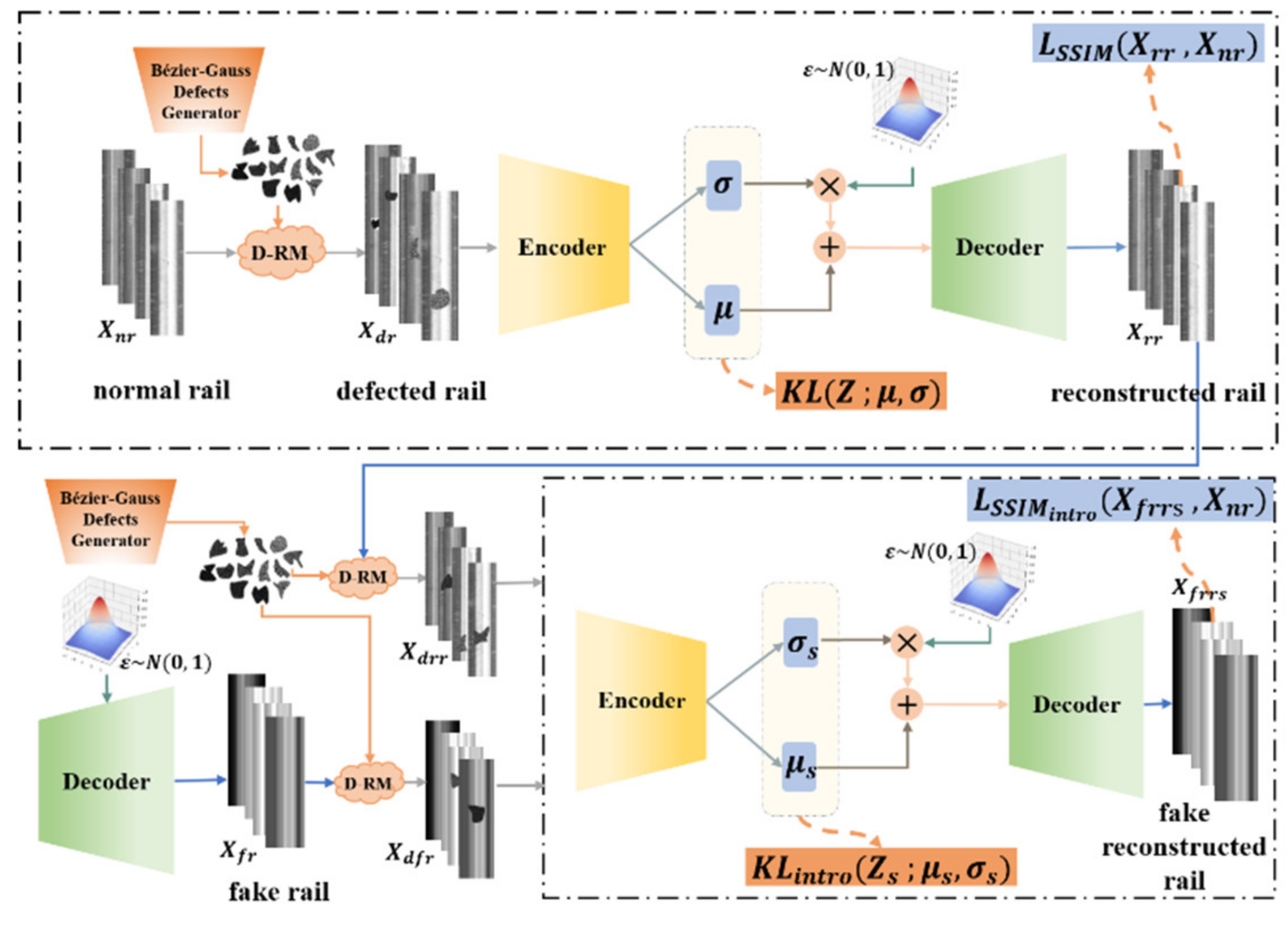 Energies 15 03592 g004