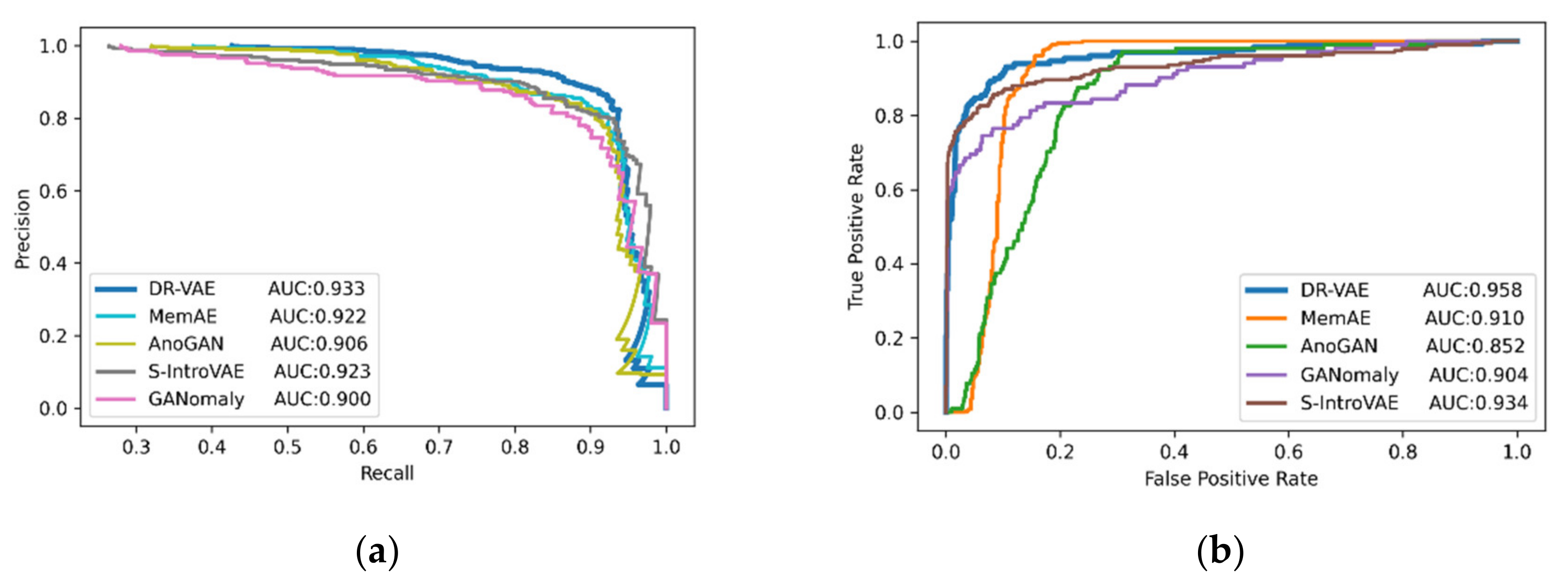 Energies 15 03592 g010
