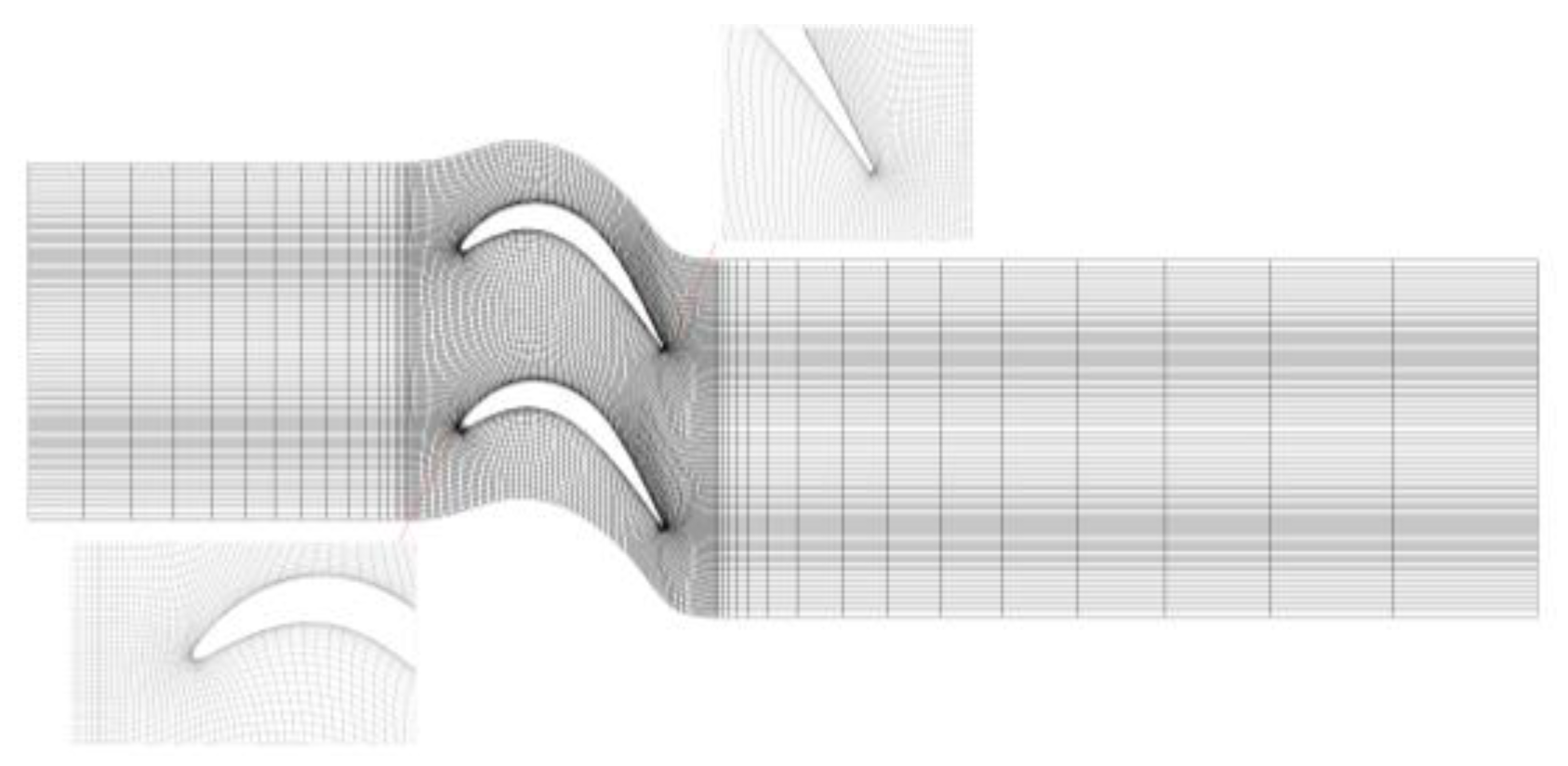 Energies 15 03612 g006