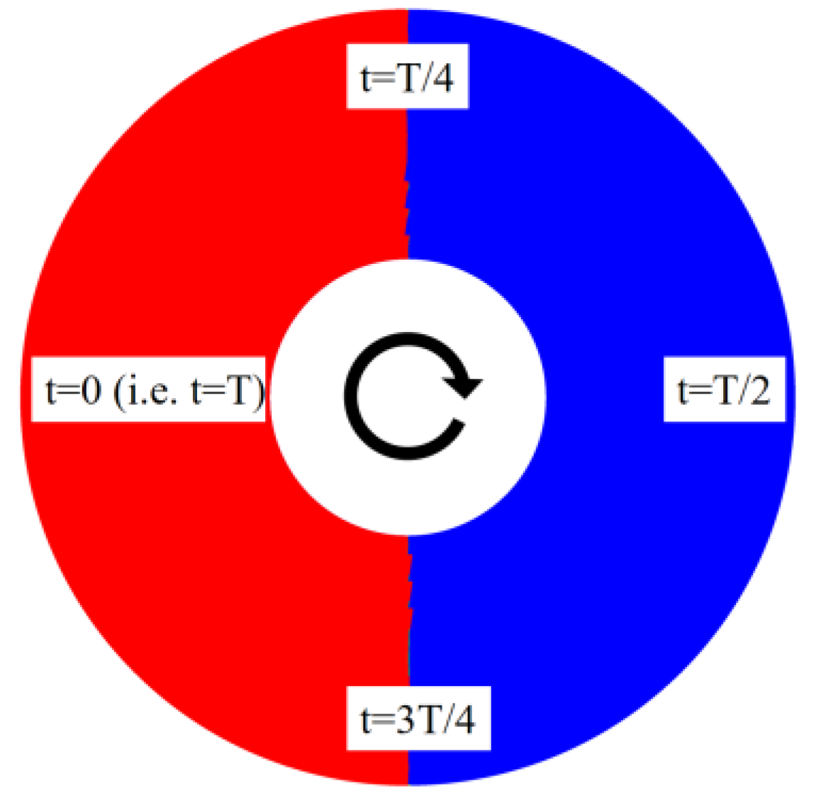 Energies 15 03612 g019