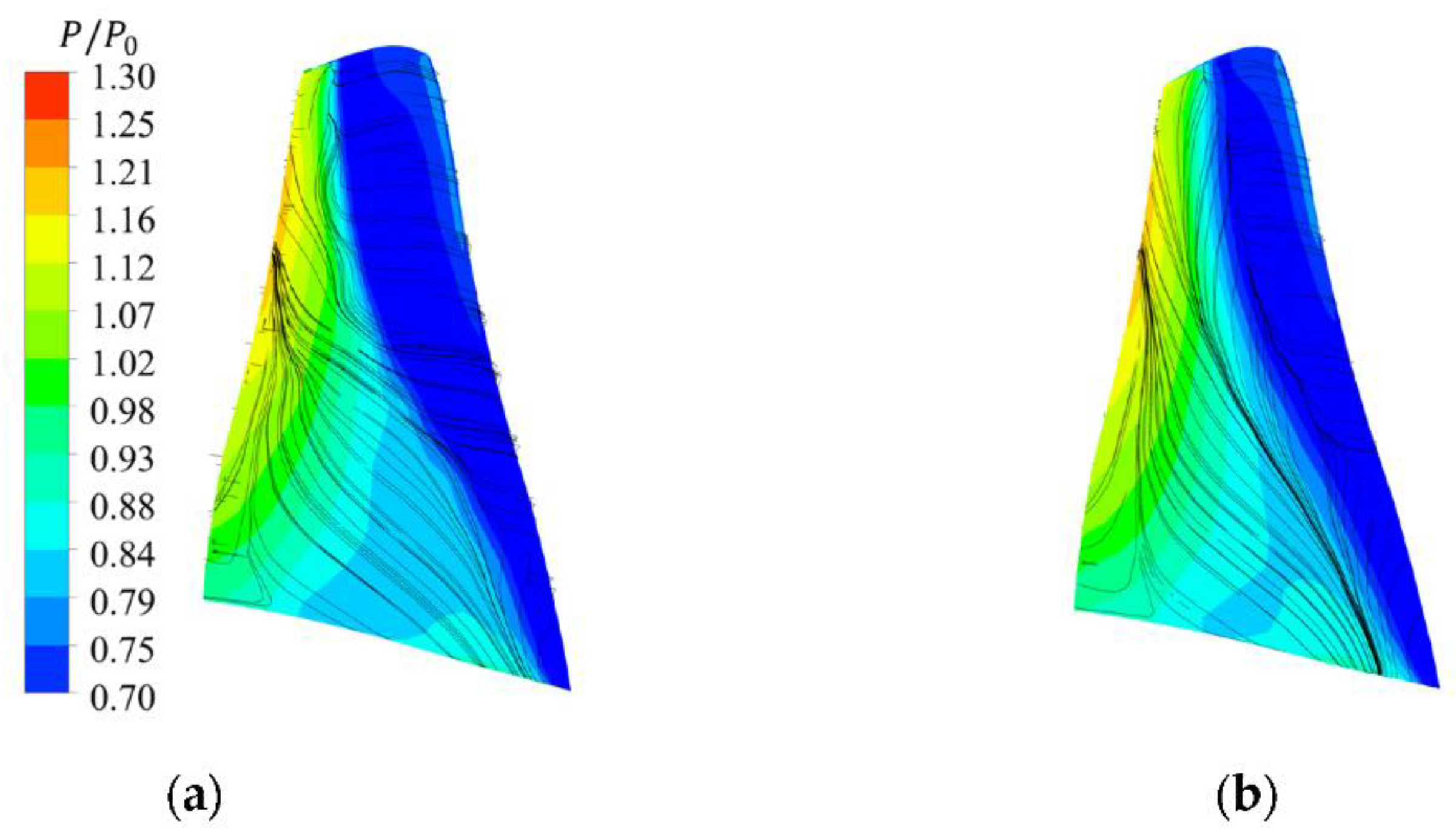 Energies 15 03612 g024