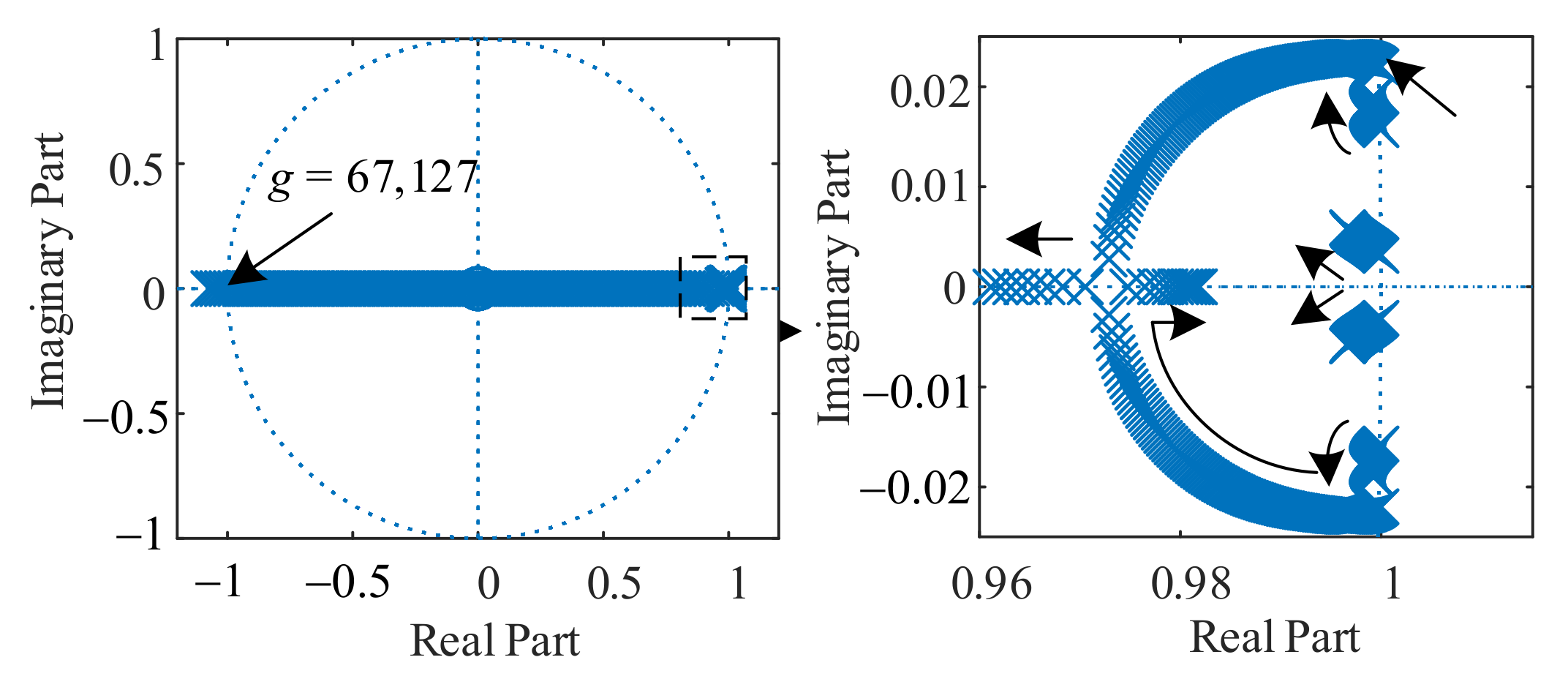 Energies 15 03655 g003