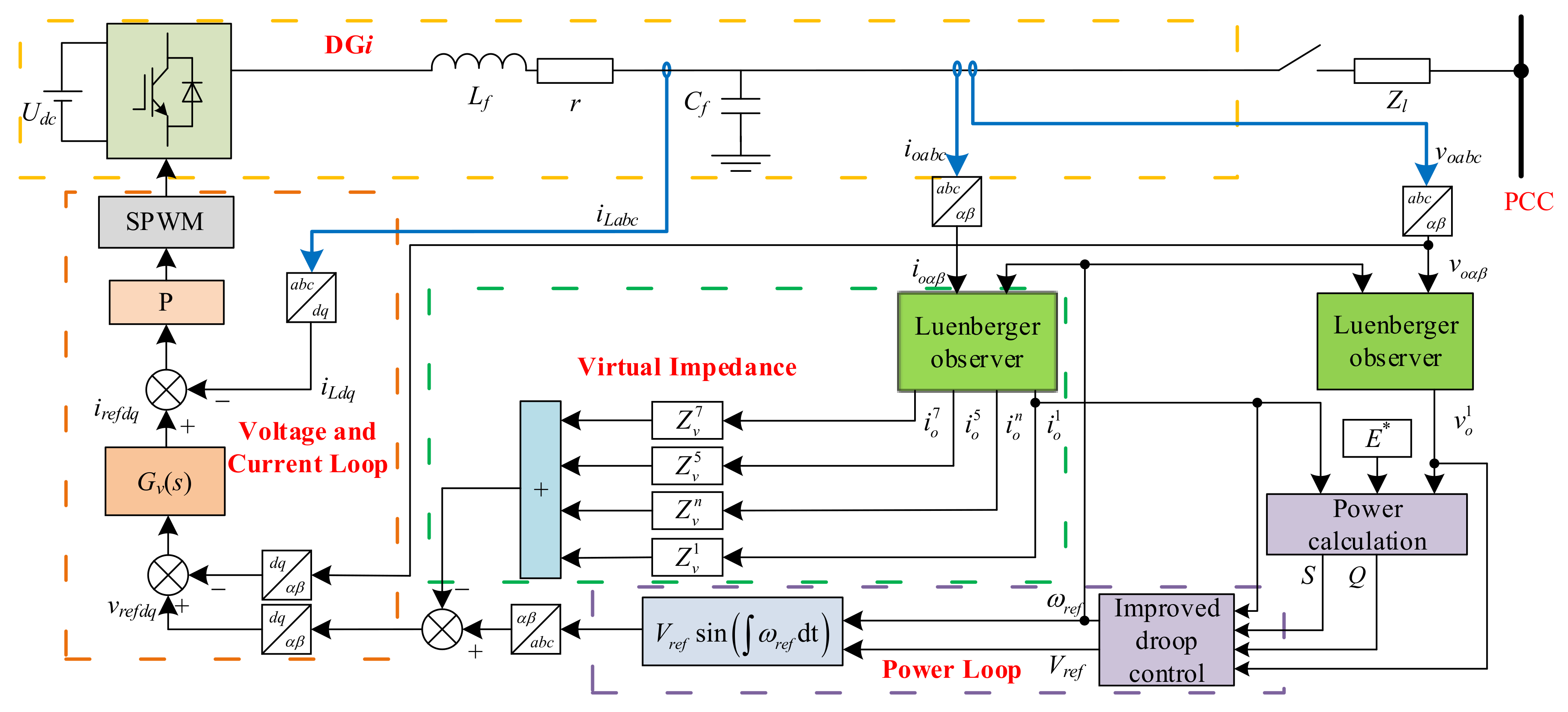 Energies 15 03655 g004