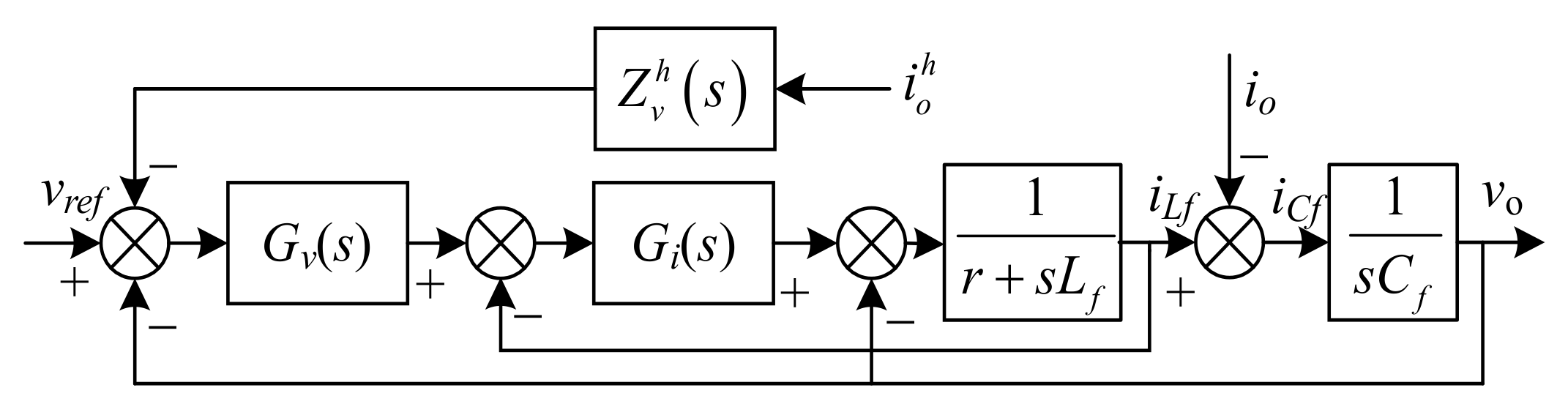 Energies 15 03655 g005