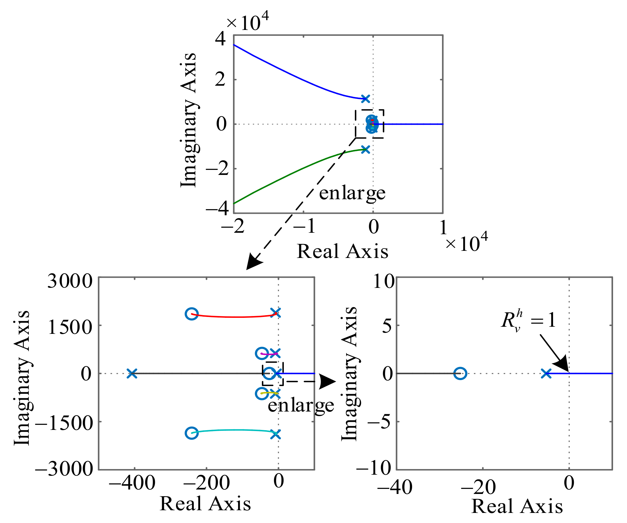 Energies 15 03655 g006