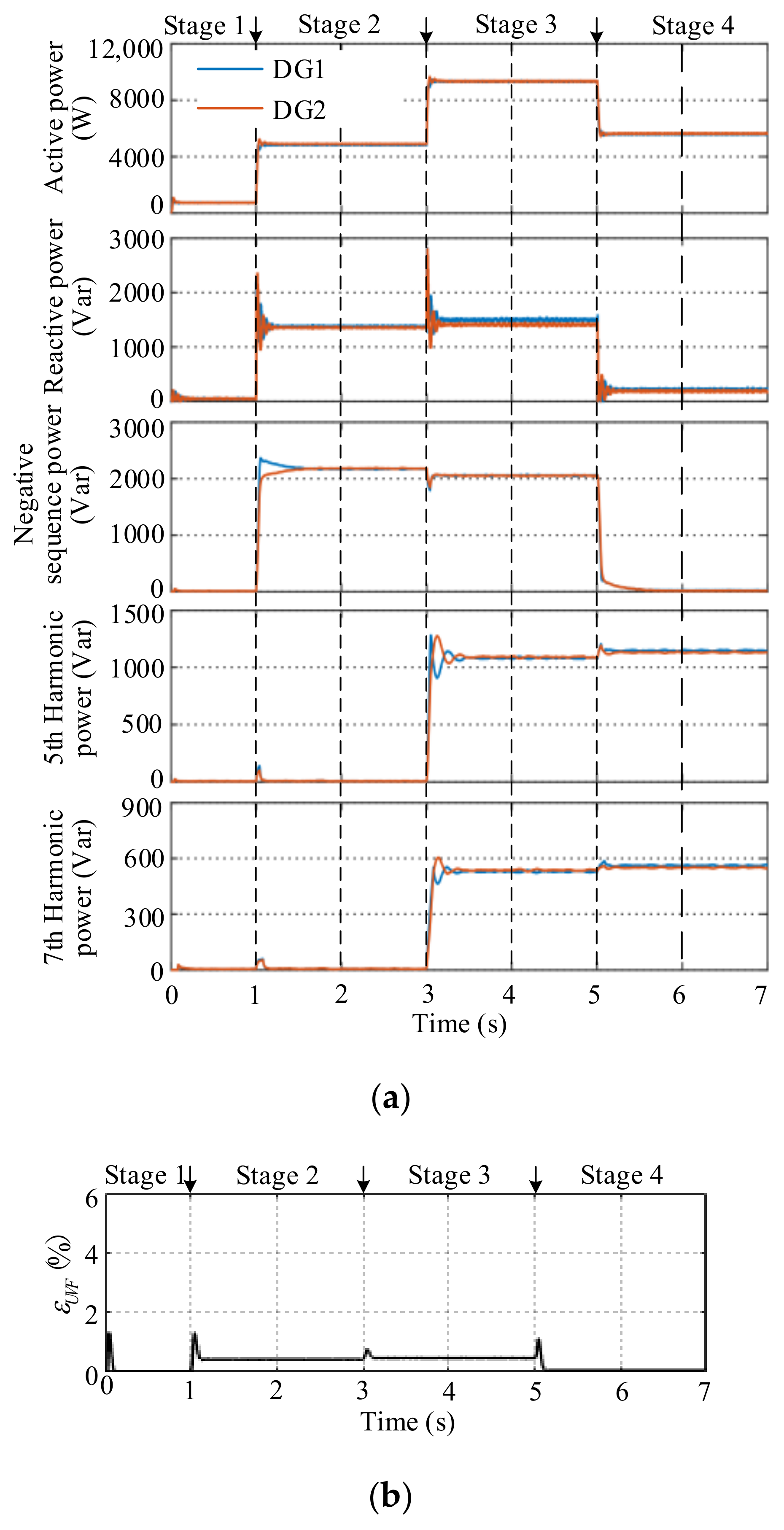 Energies 15 03655 g009a