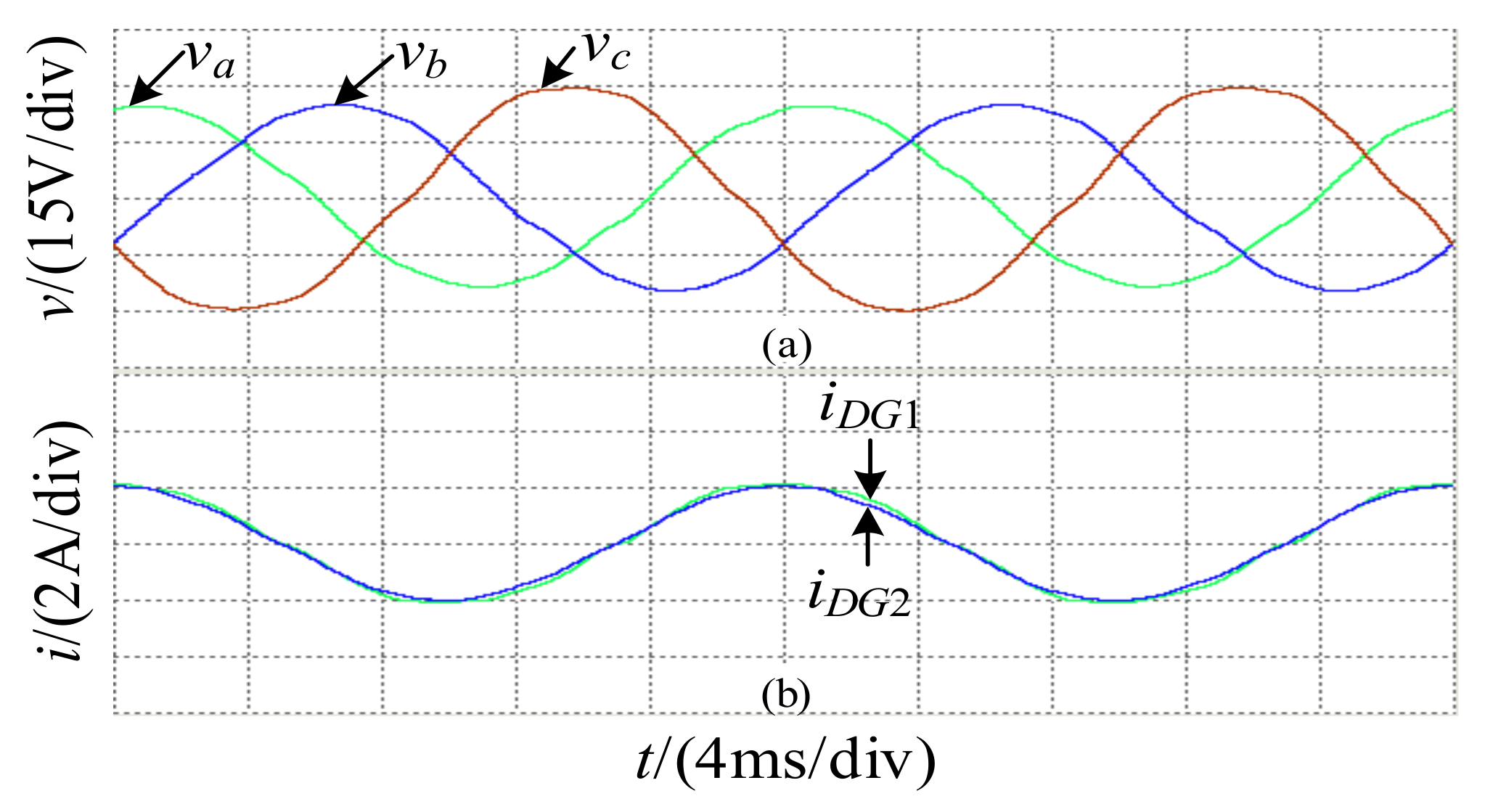 Energies 15 03655 g011