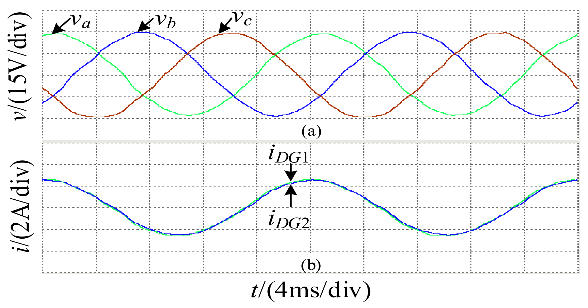 Energies 15 03655 g012
