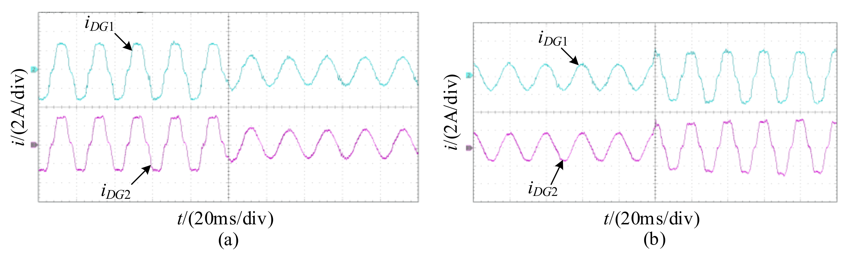 Energies 15 03655 g017