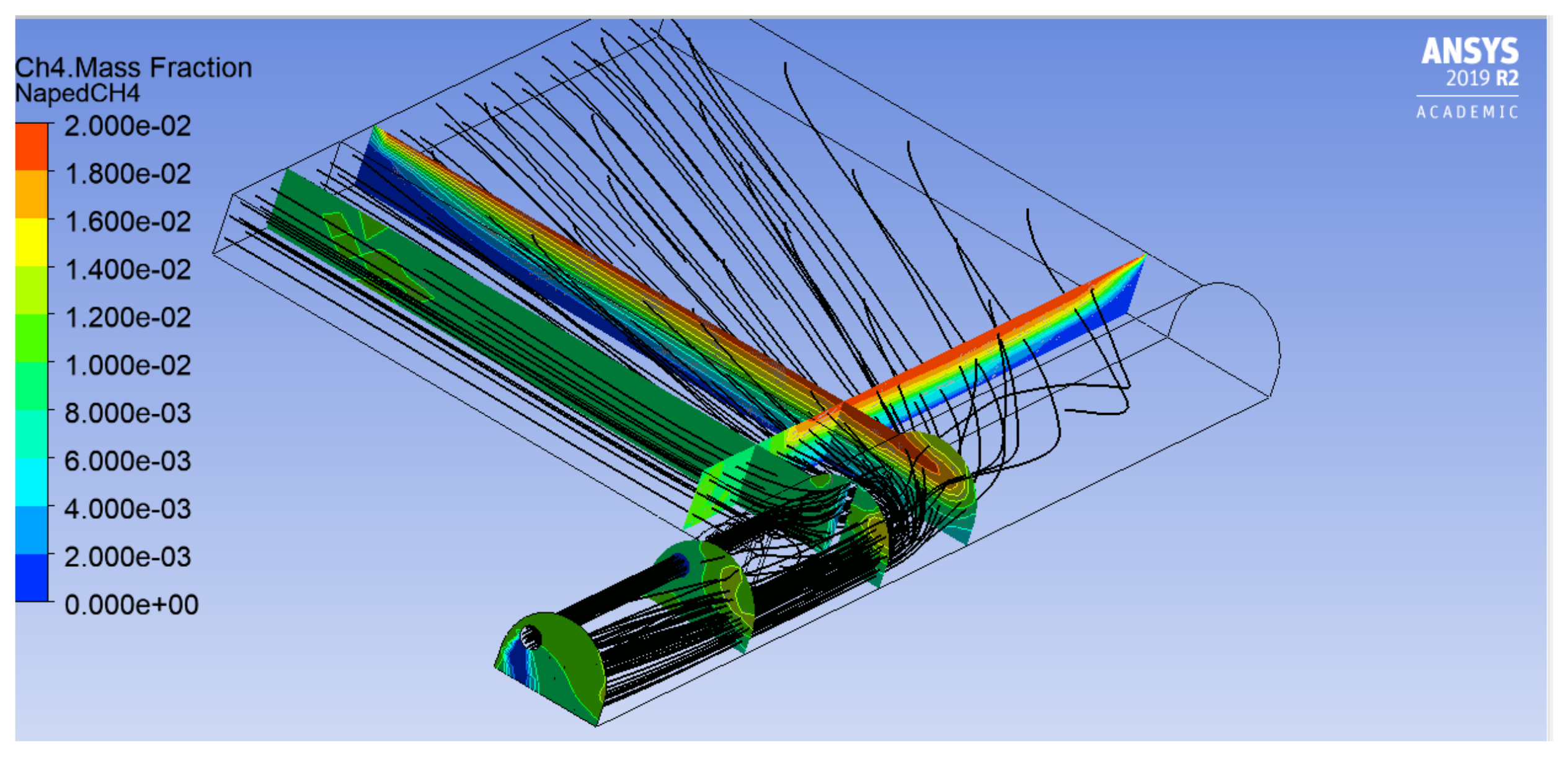 Energies 15 03672 g005