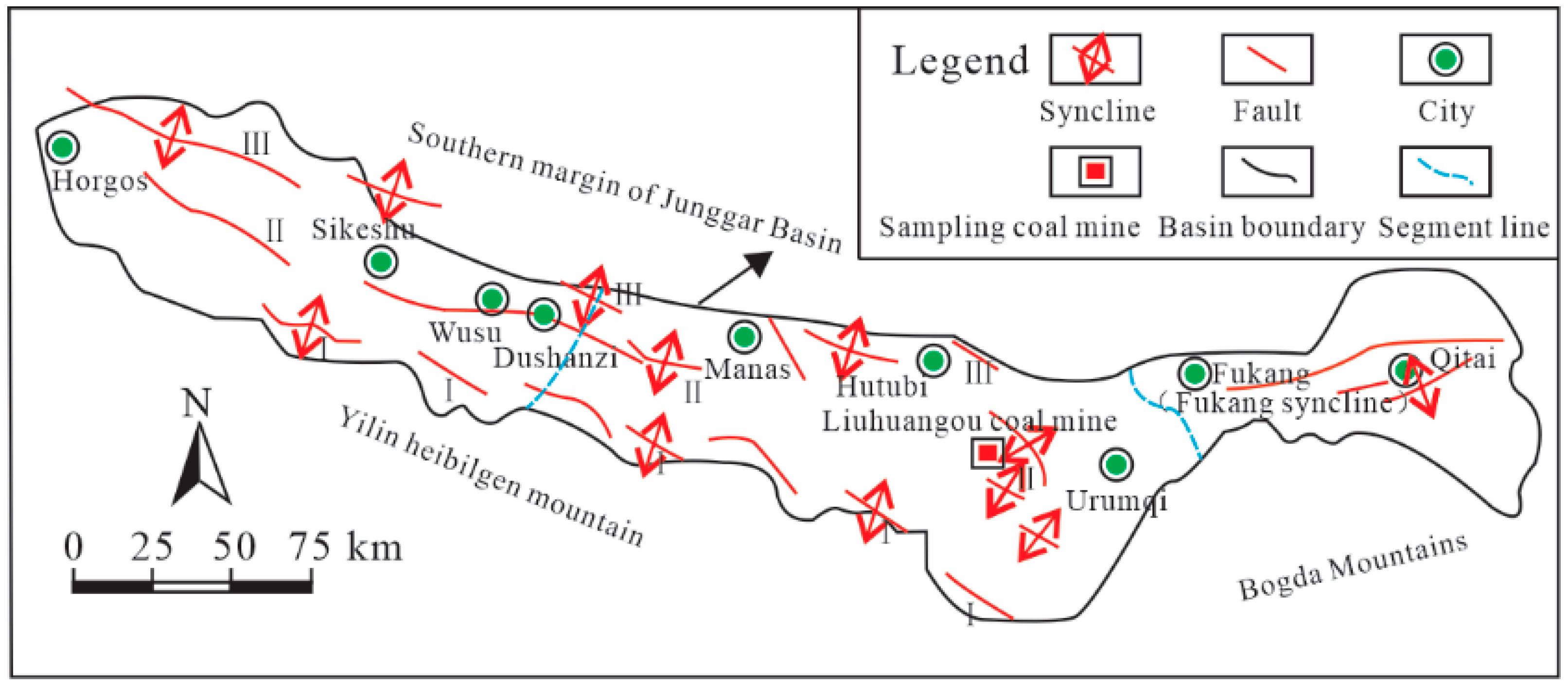 Energies 15 03691 g001