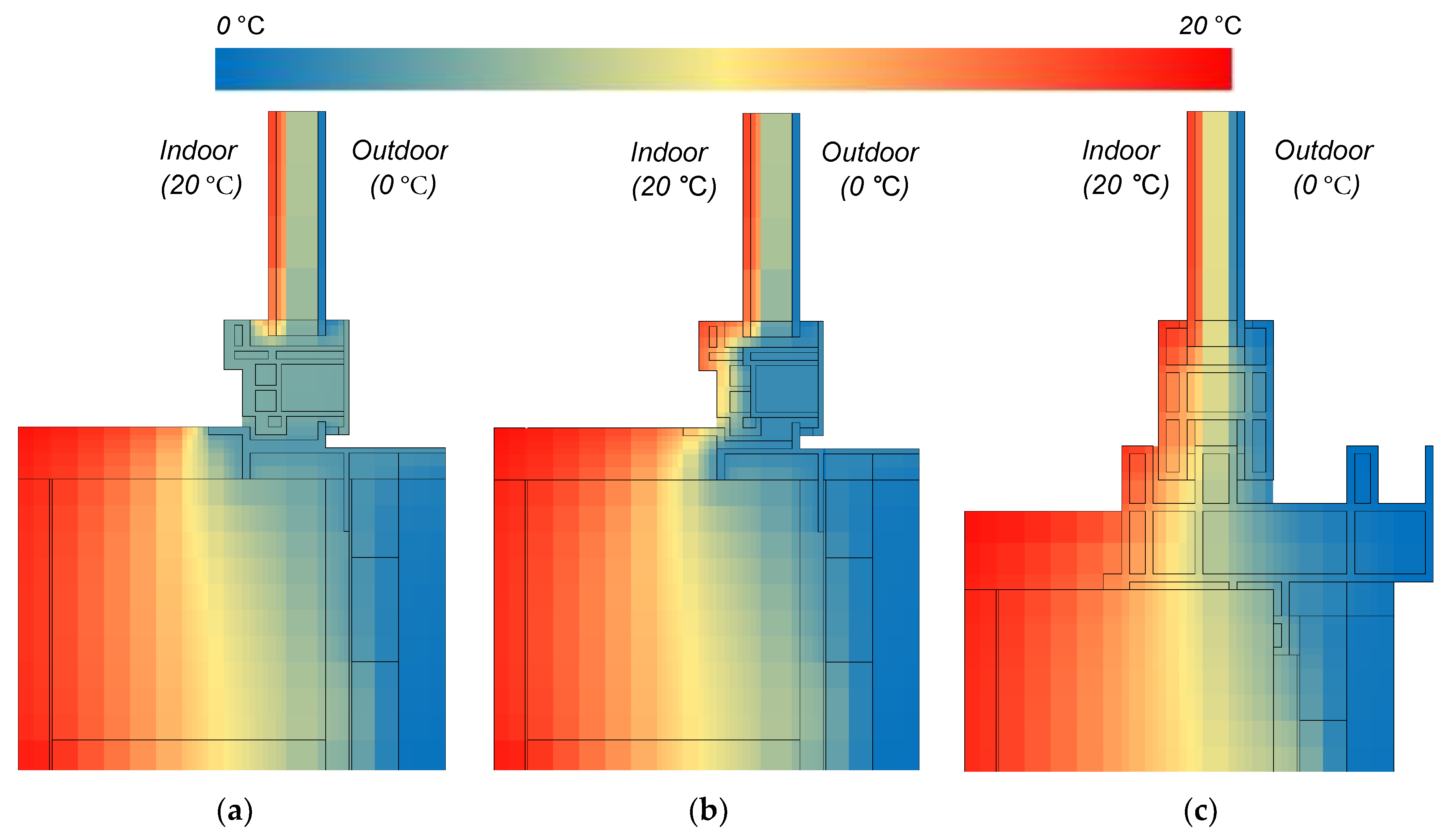 Energies 15 03692 g002