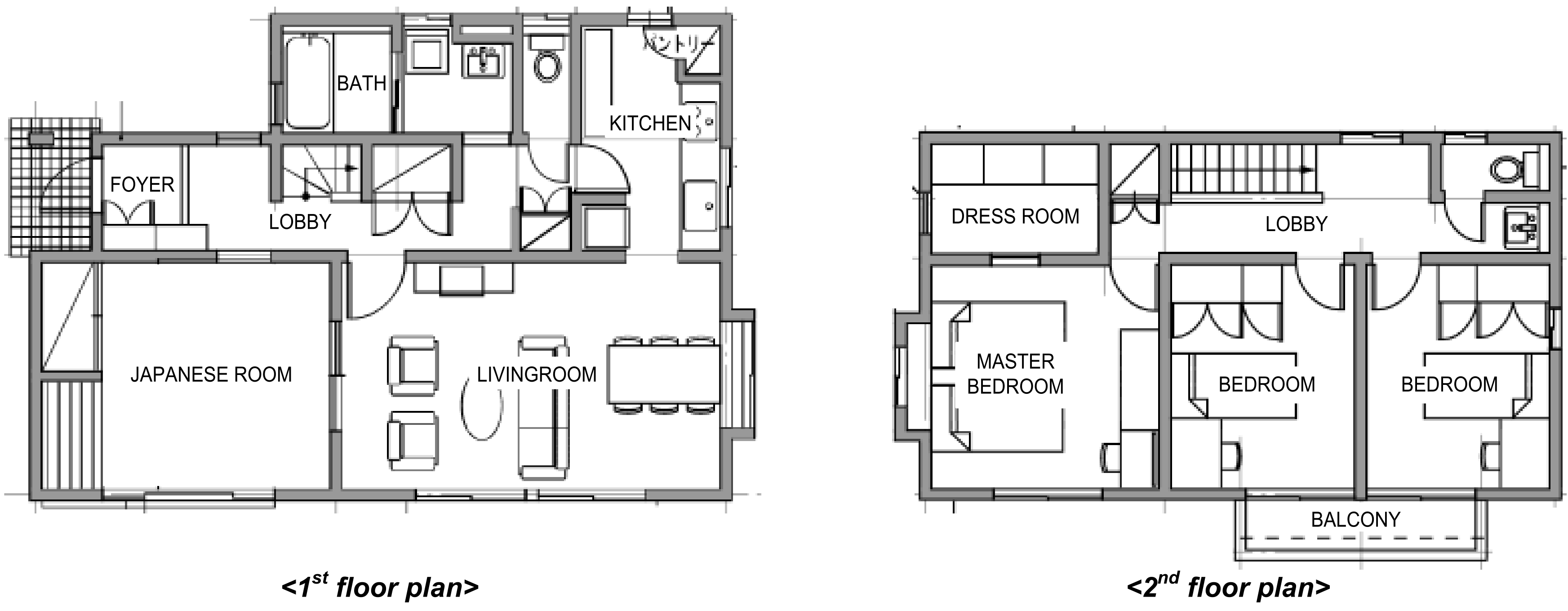 Energies 15 03692 g003