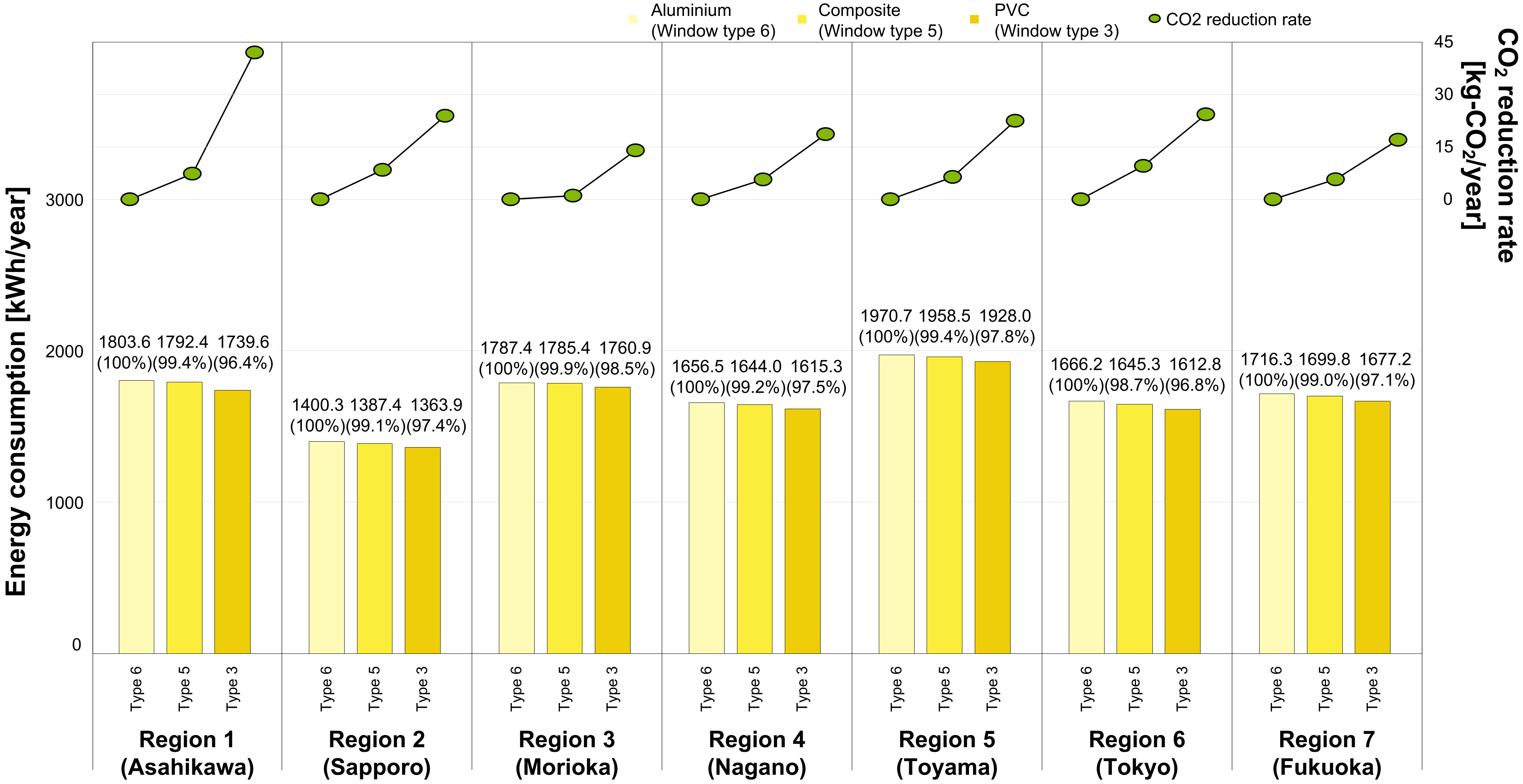 Energies 15 03692 g004
