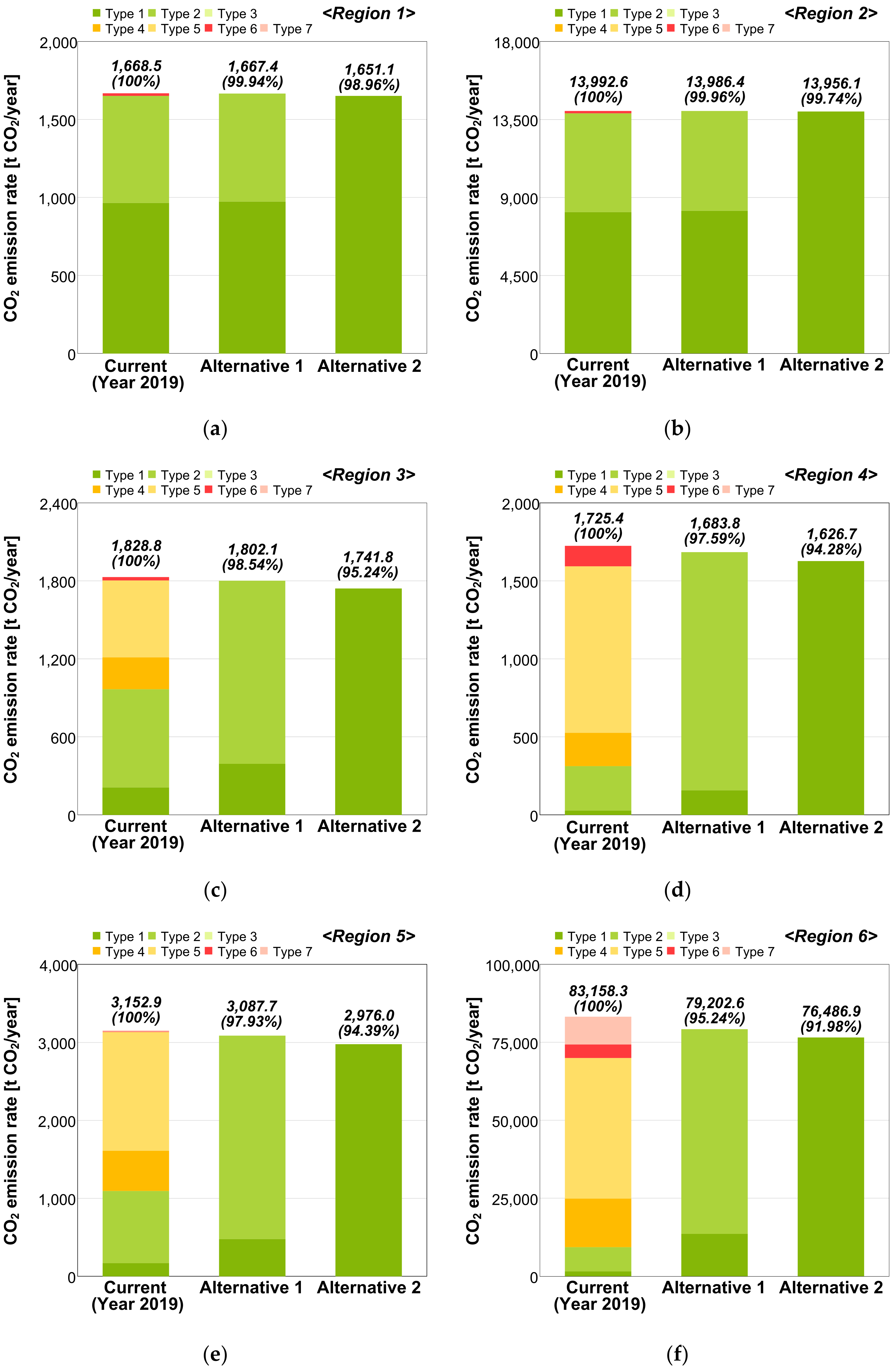 Energies 15 03692 g005a