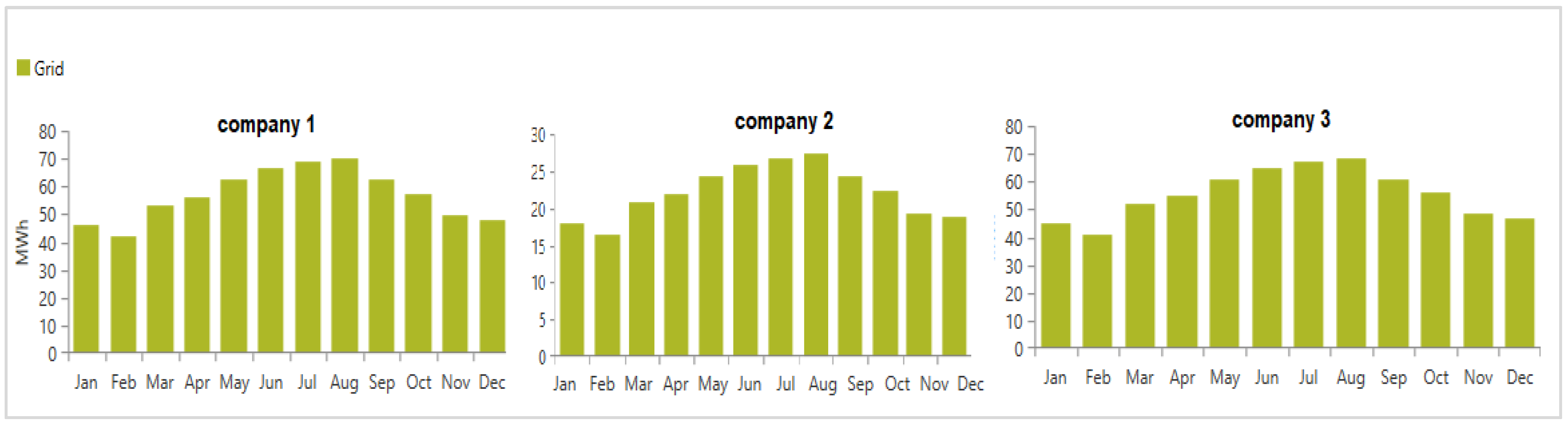 Energies 15 03693 g009