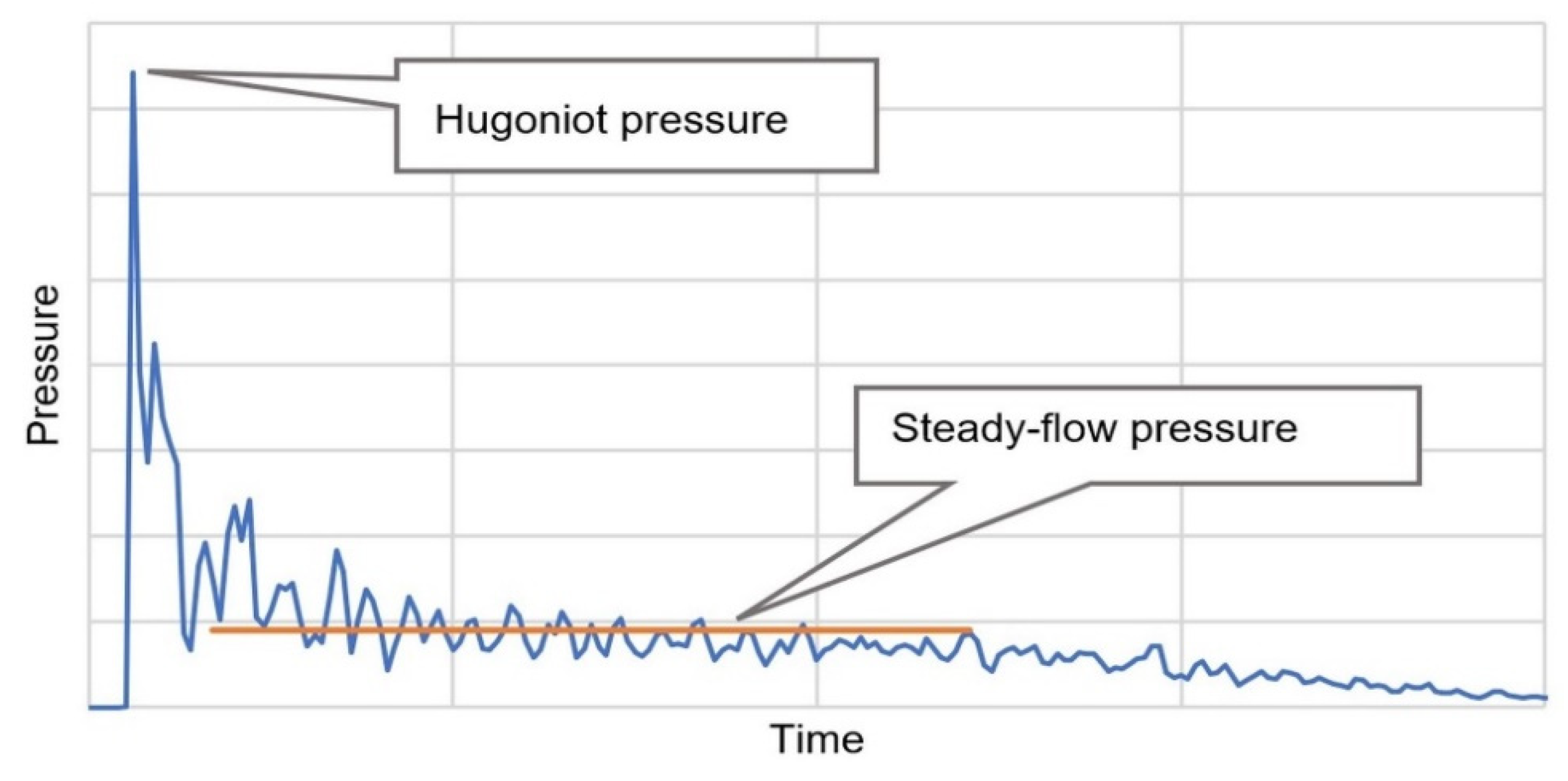 Energies 15 03699 g002