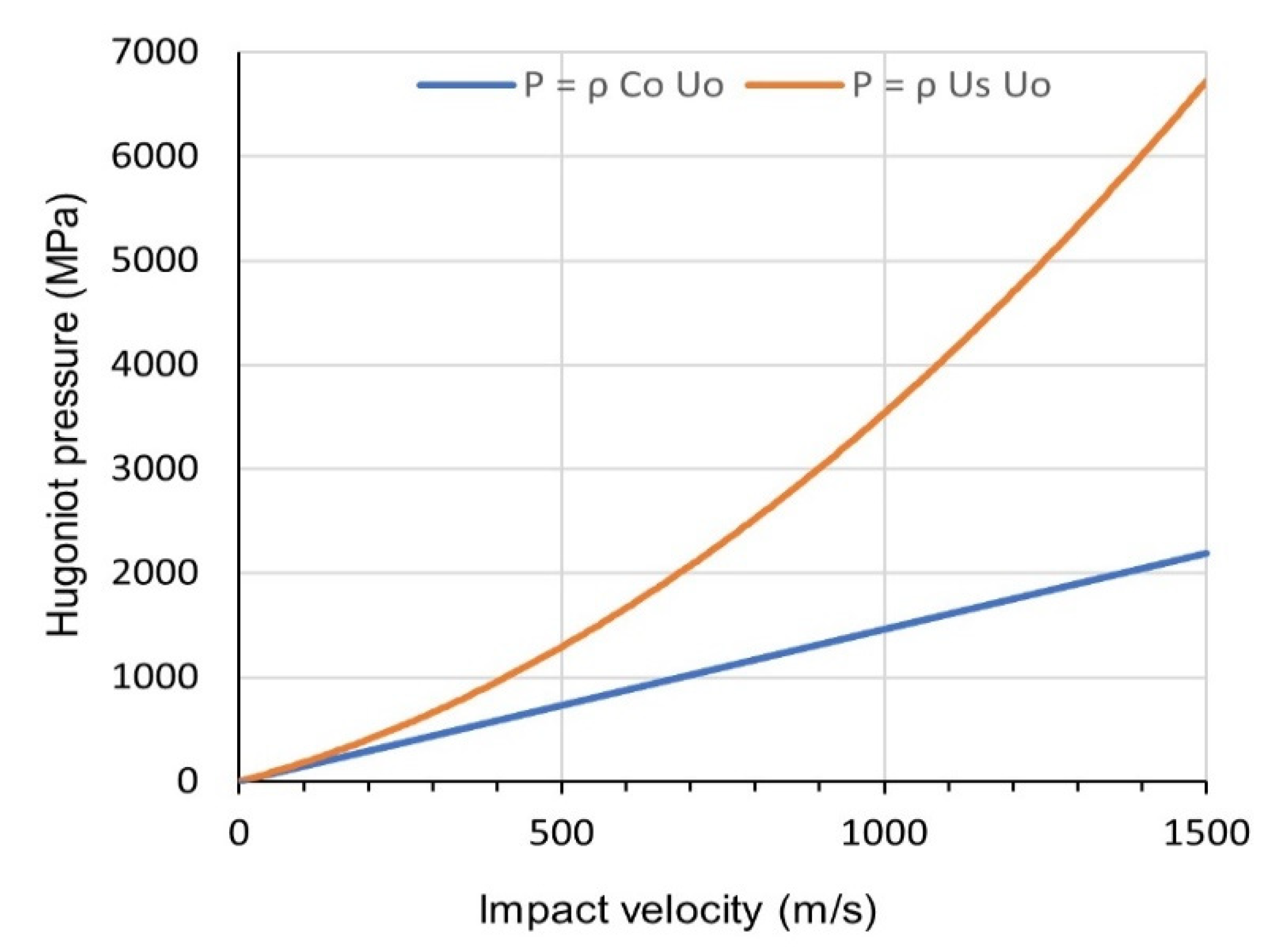 Energies 15 03699 g003