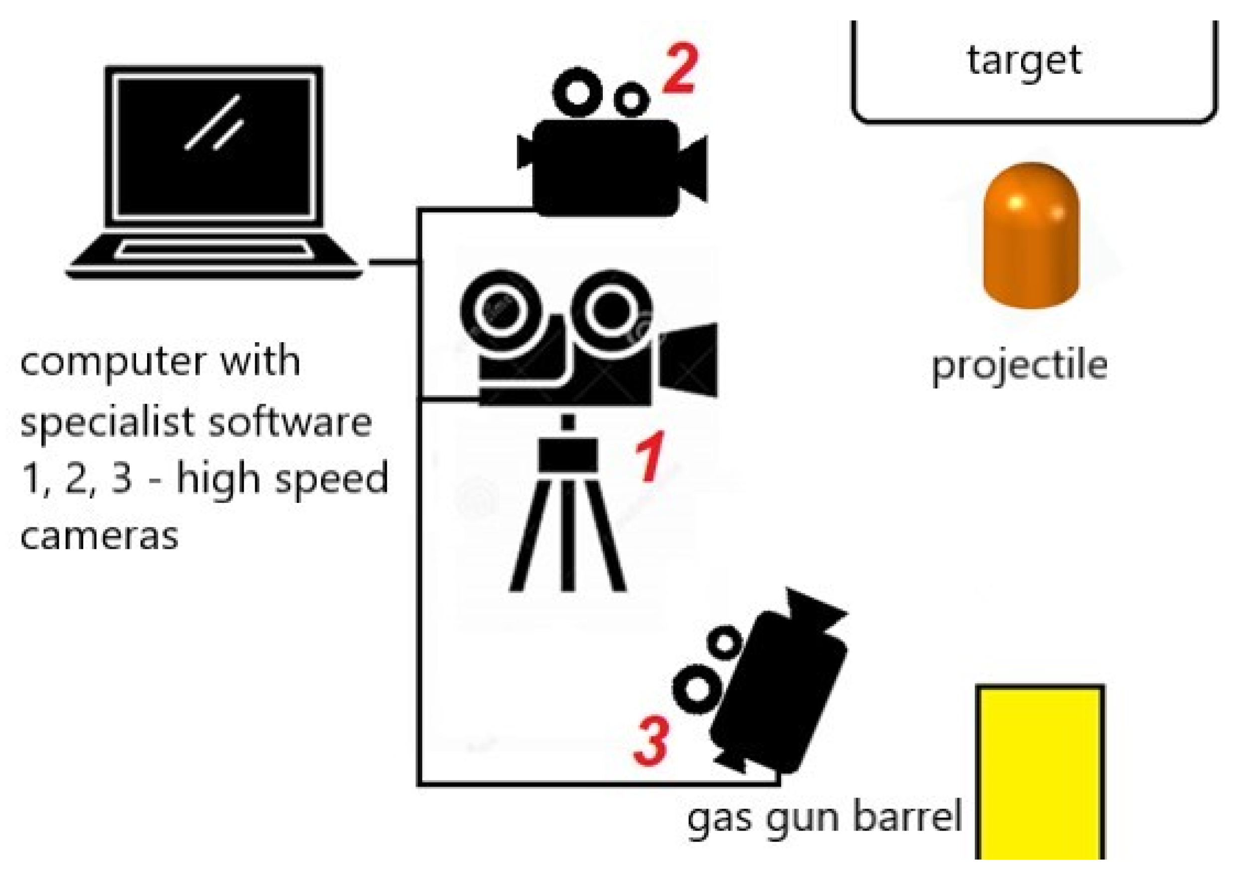 Energies 15 03699 g008