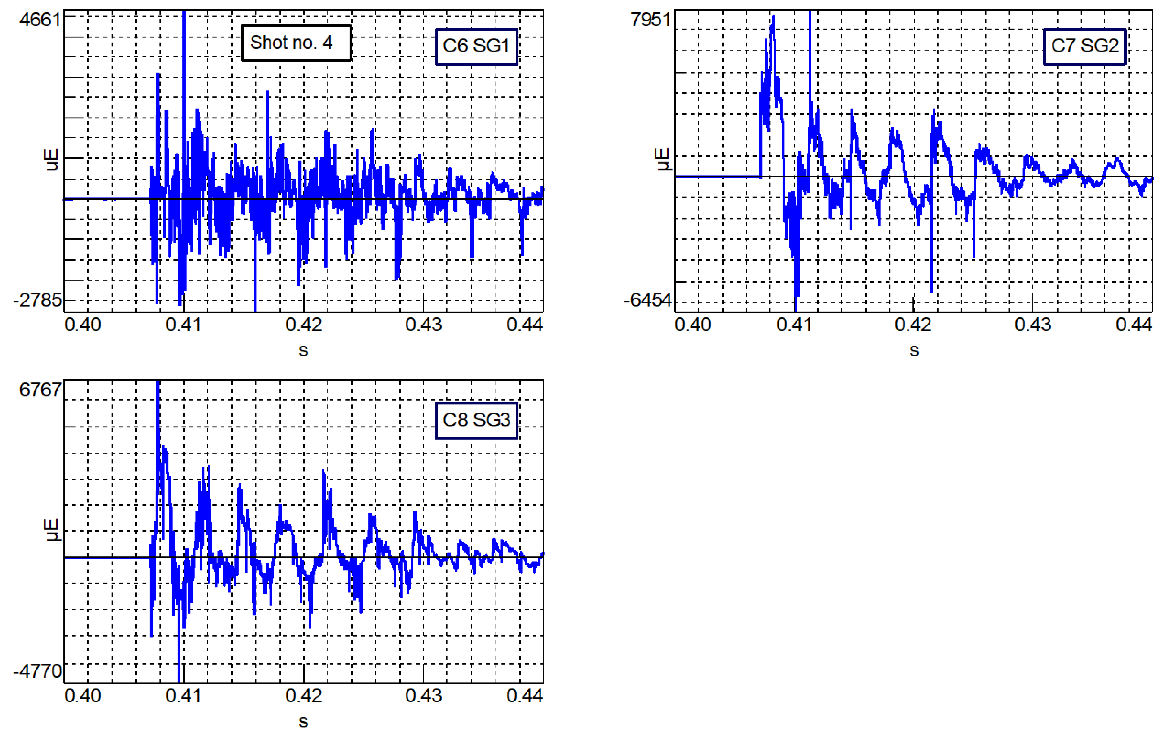 Energies 15 03699 g016
