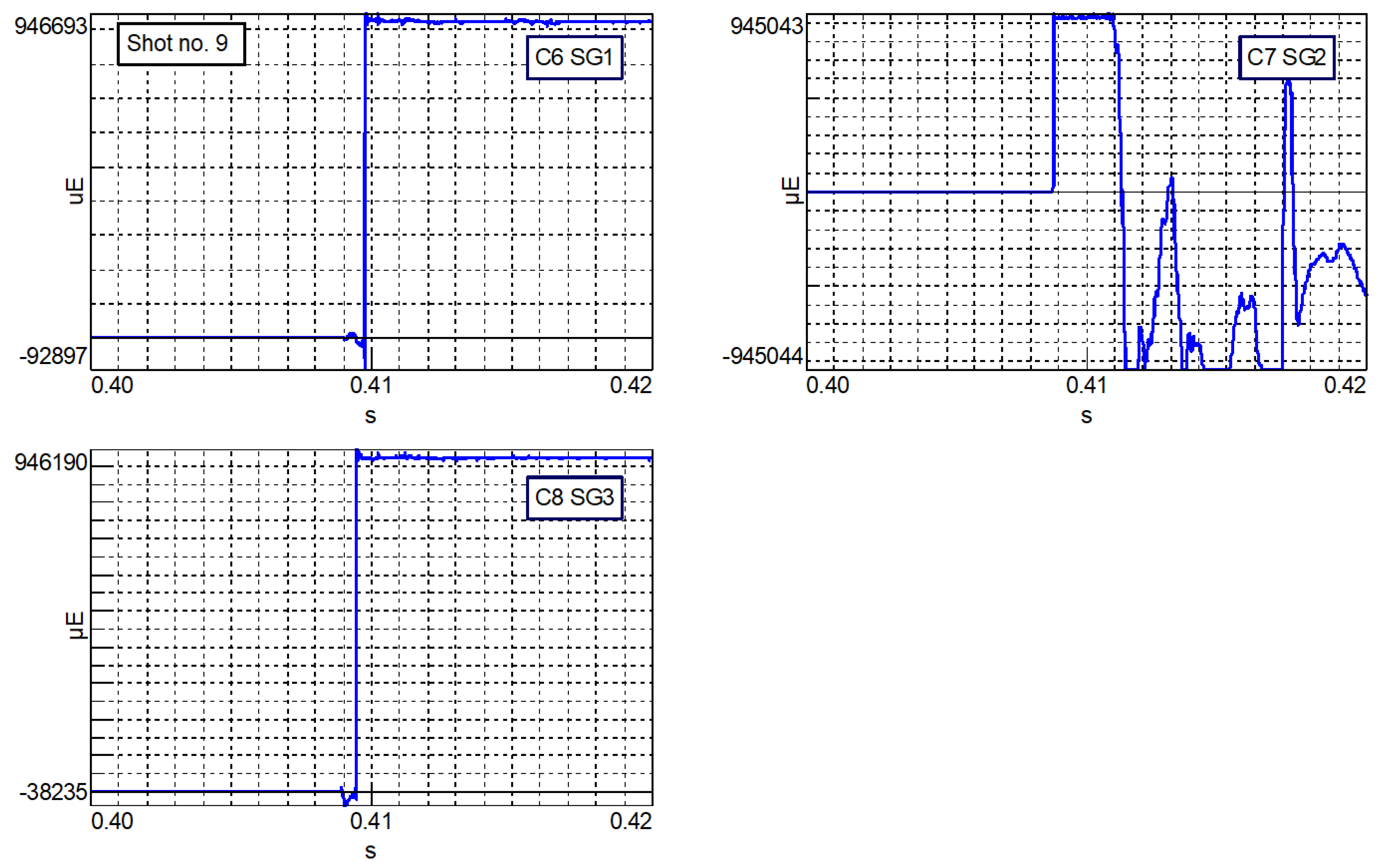 Energies 15 03699 g020