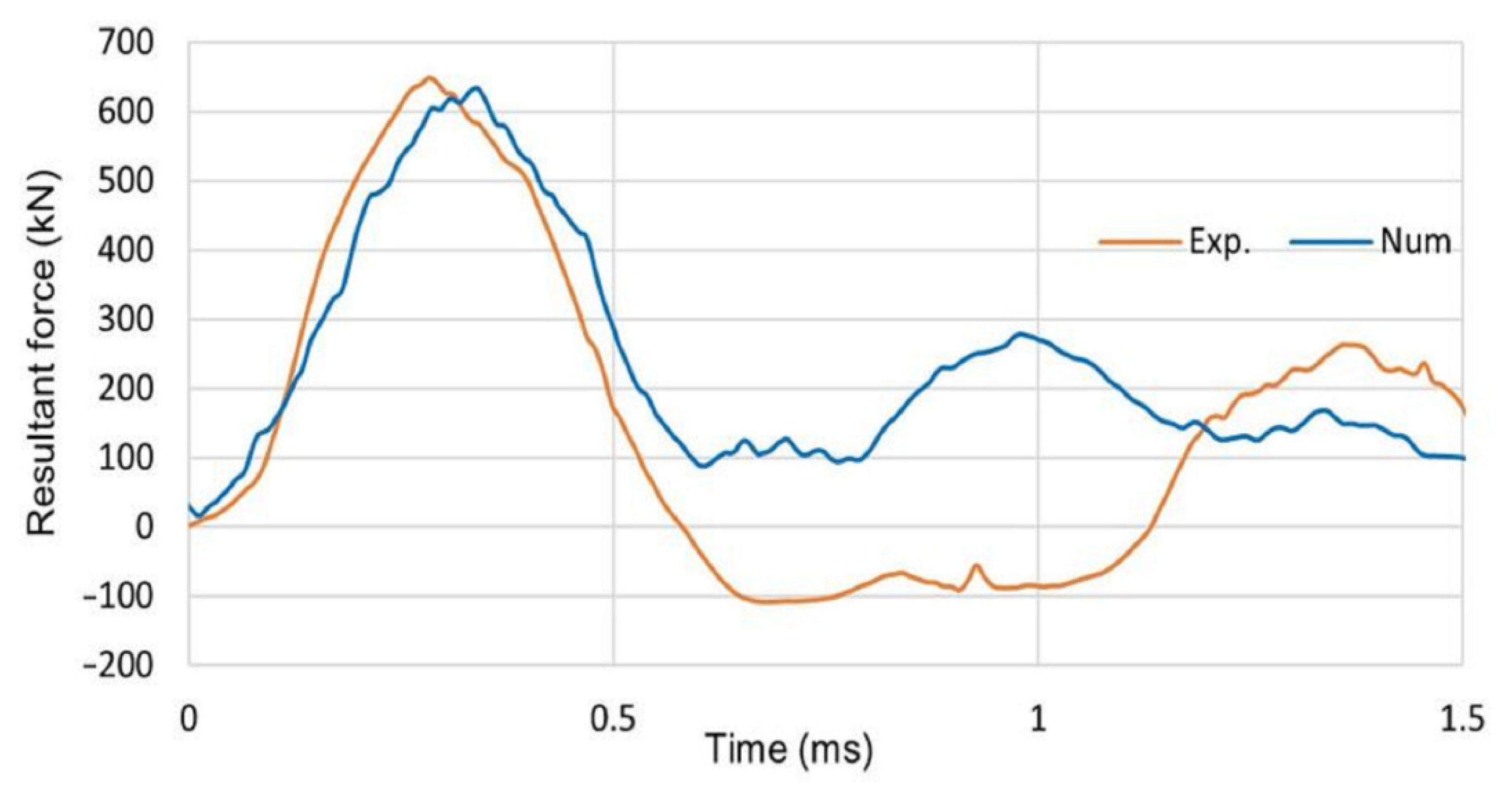 Energies 15 03699 g031