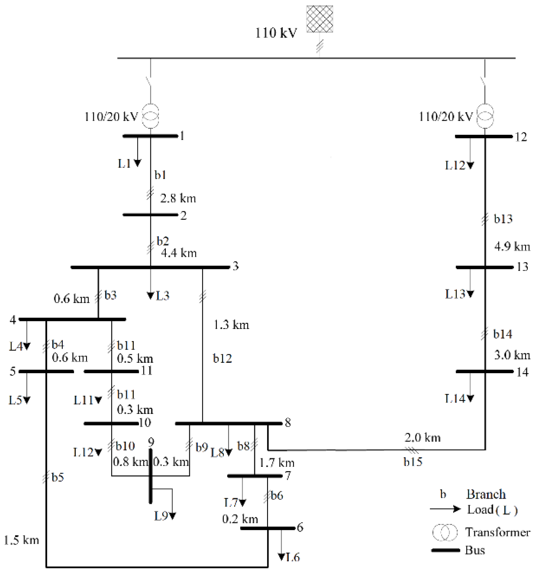 Energies 15 03701 g006