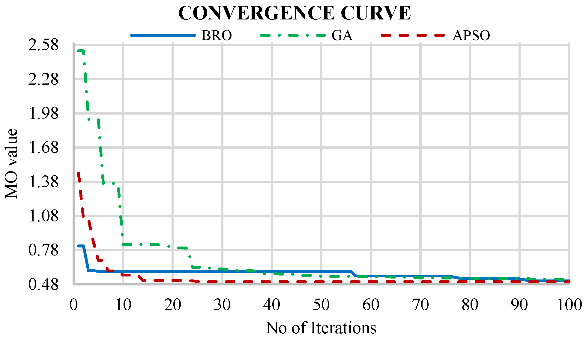 Energies 15 03701 g009