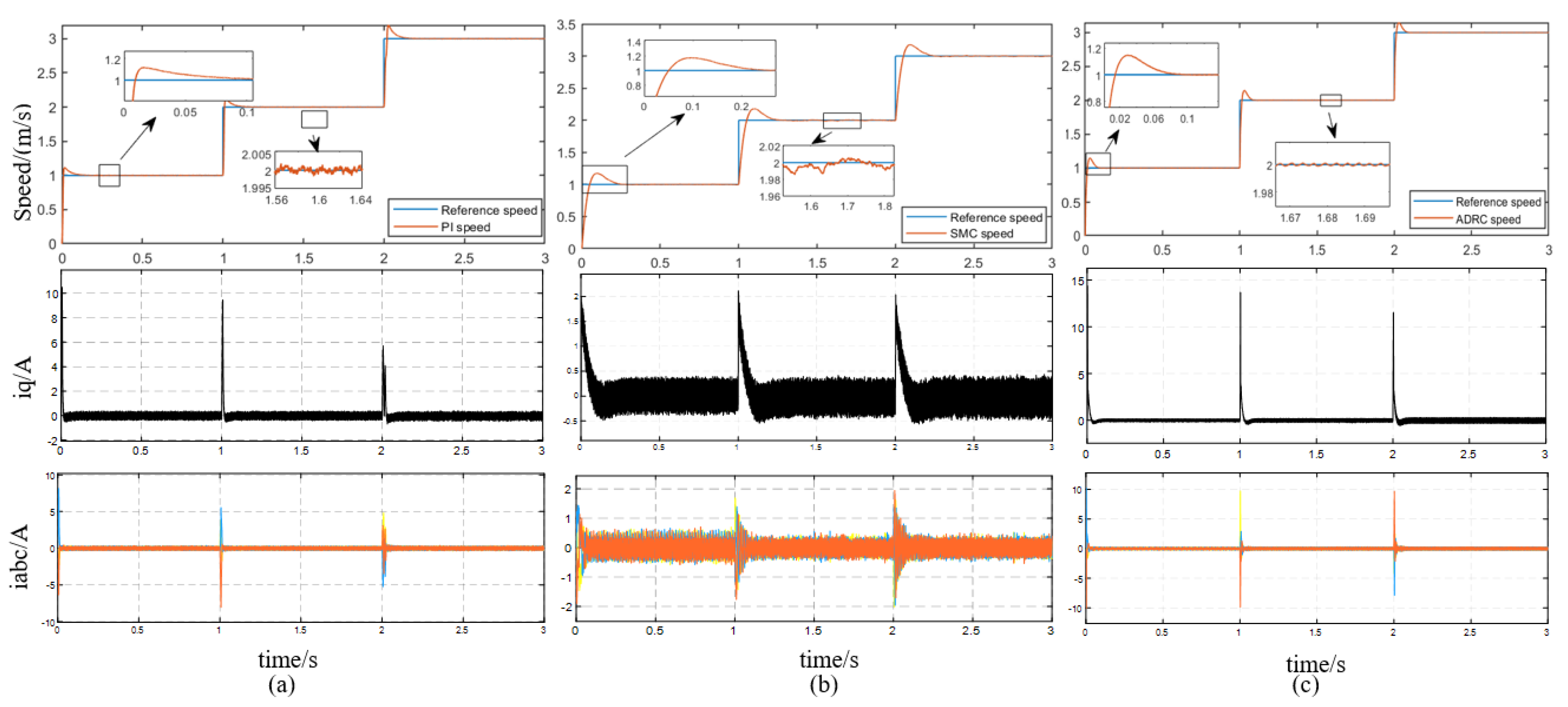 Energies 15 03720 g008
