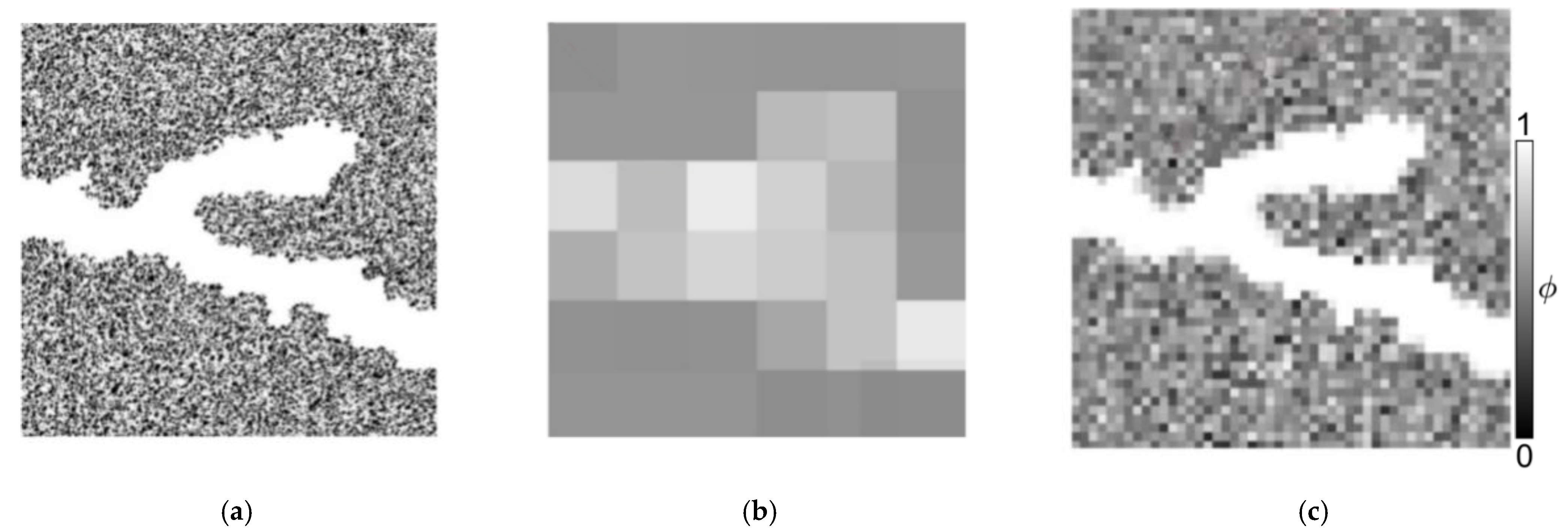 Energies | Free Full-Text | Numerical Simulation of Fluid Flow in