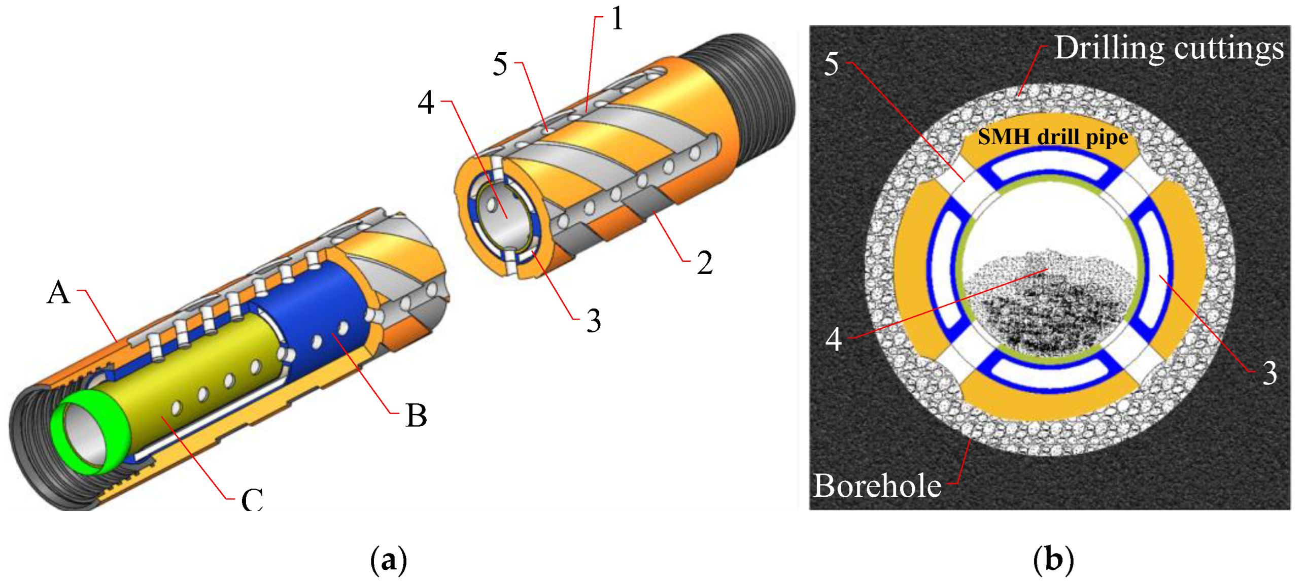 Energies 15 03763 g002