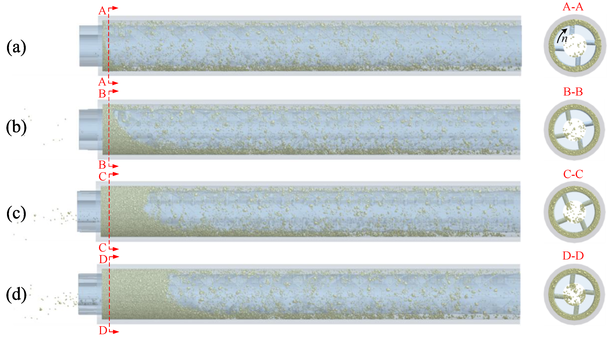 Energies 15 03763 g007