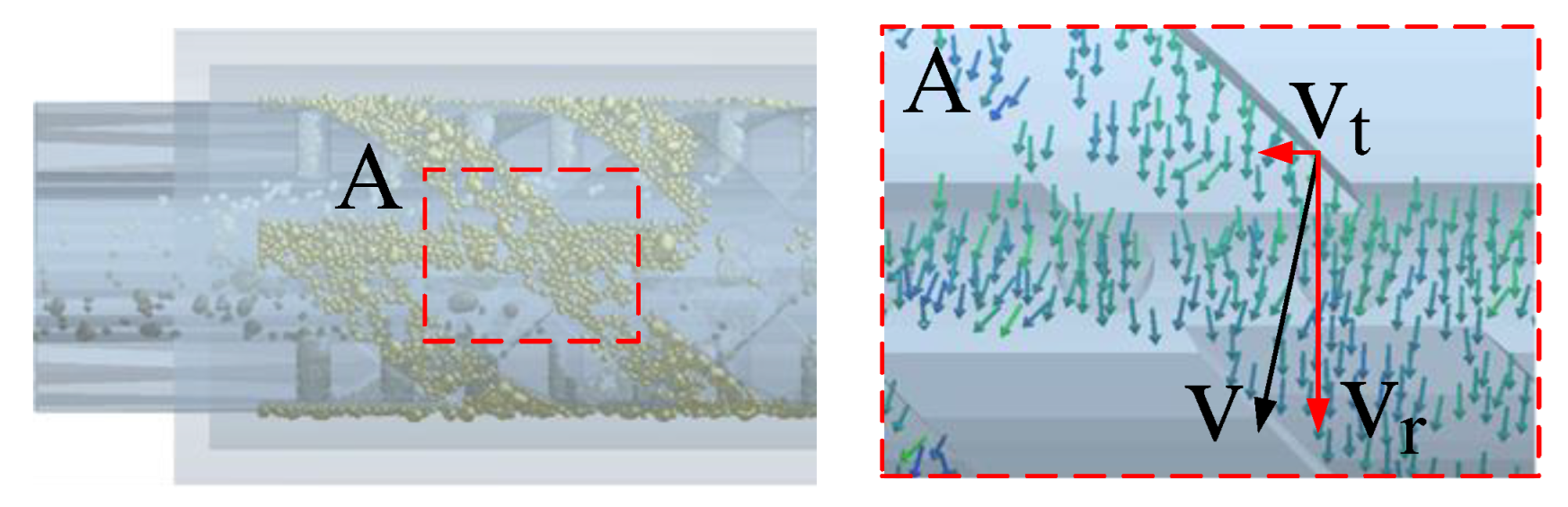 Energies 15 03763 g008