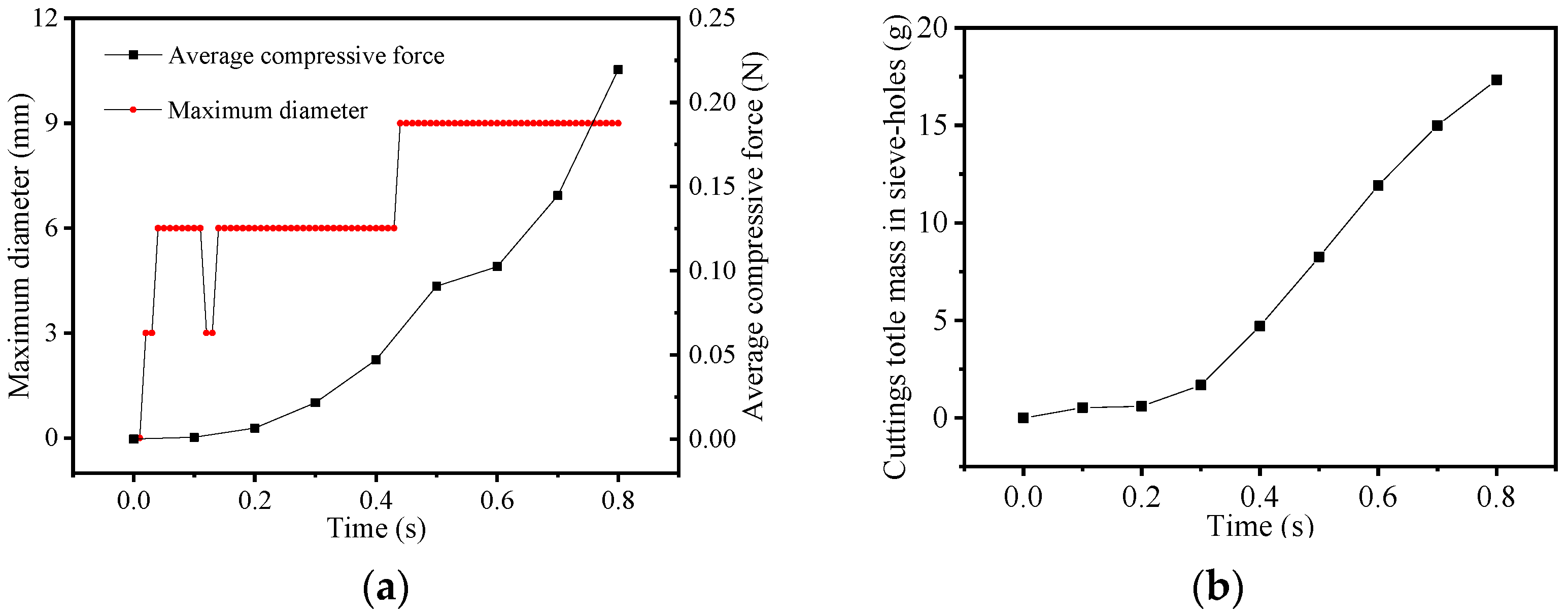 Energies 15 03763 g010