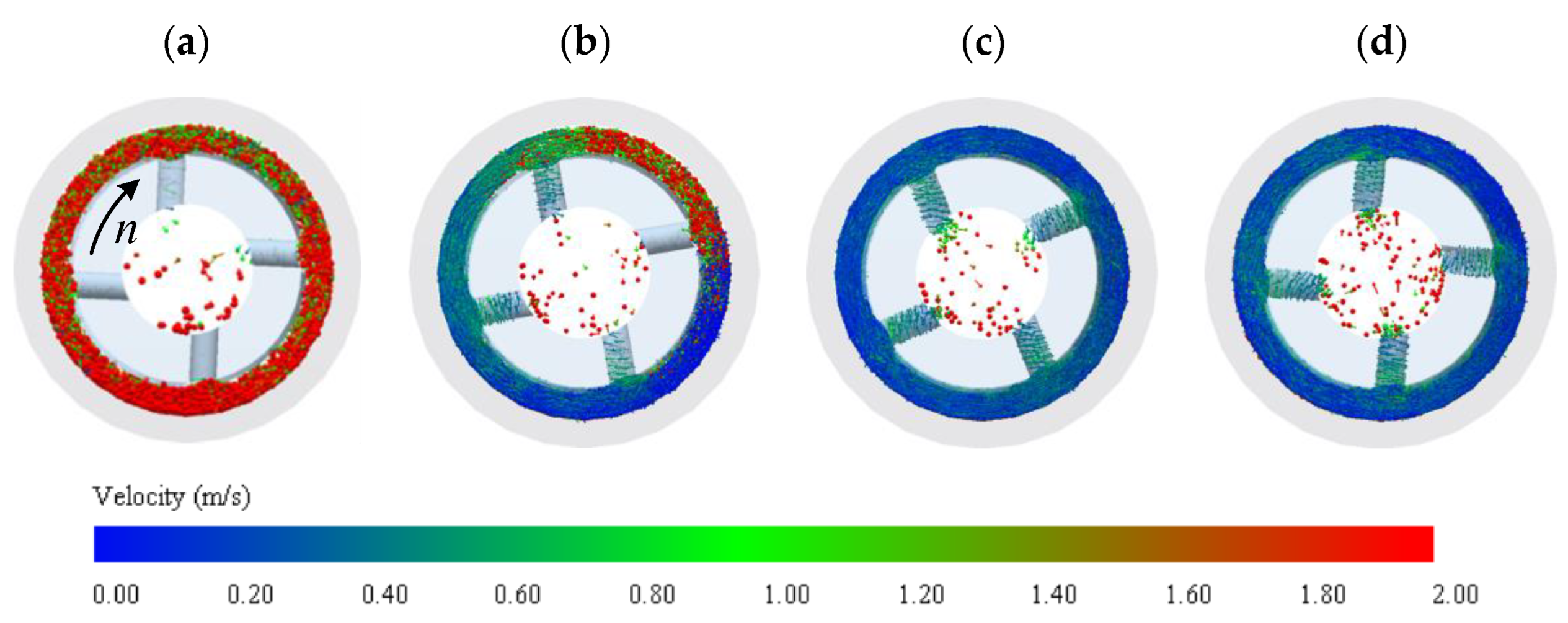 Energies 15 03763 g011