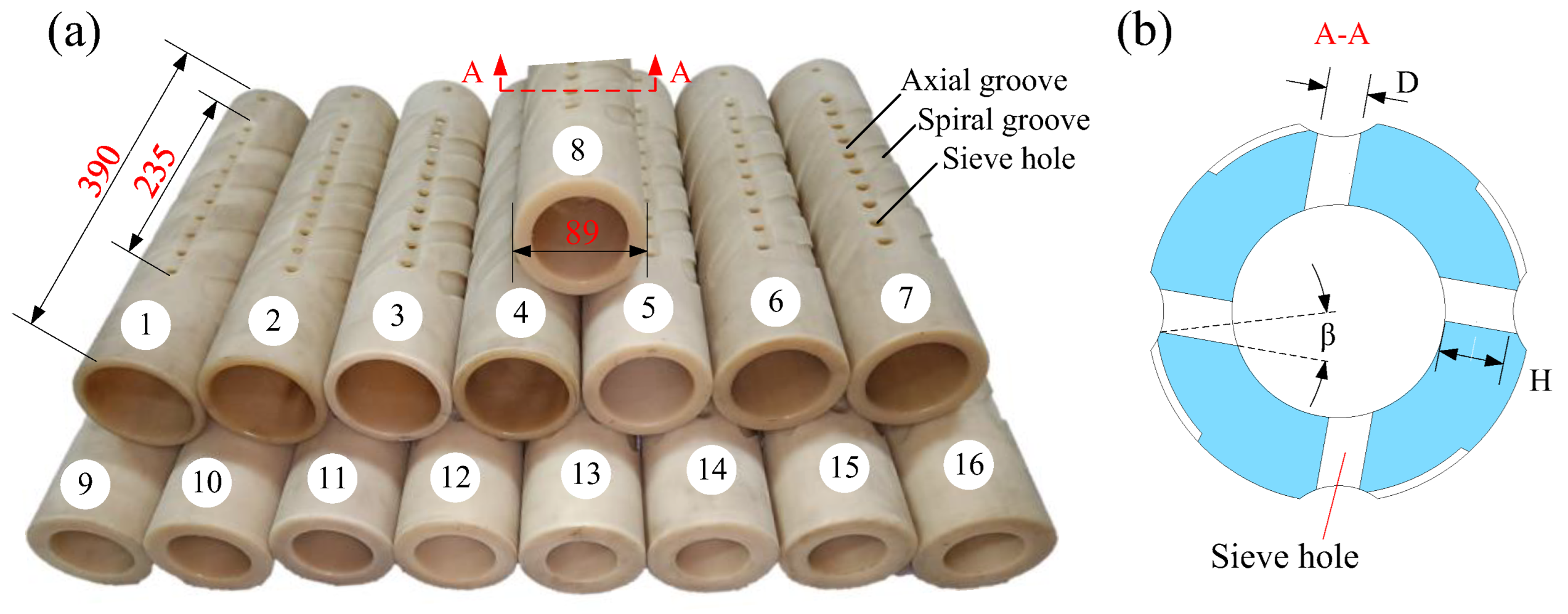 Energies 15 03763 g014