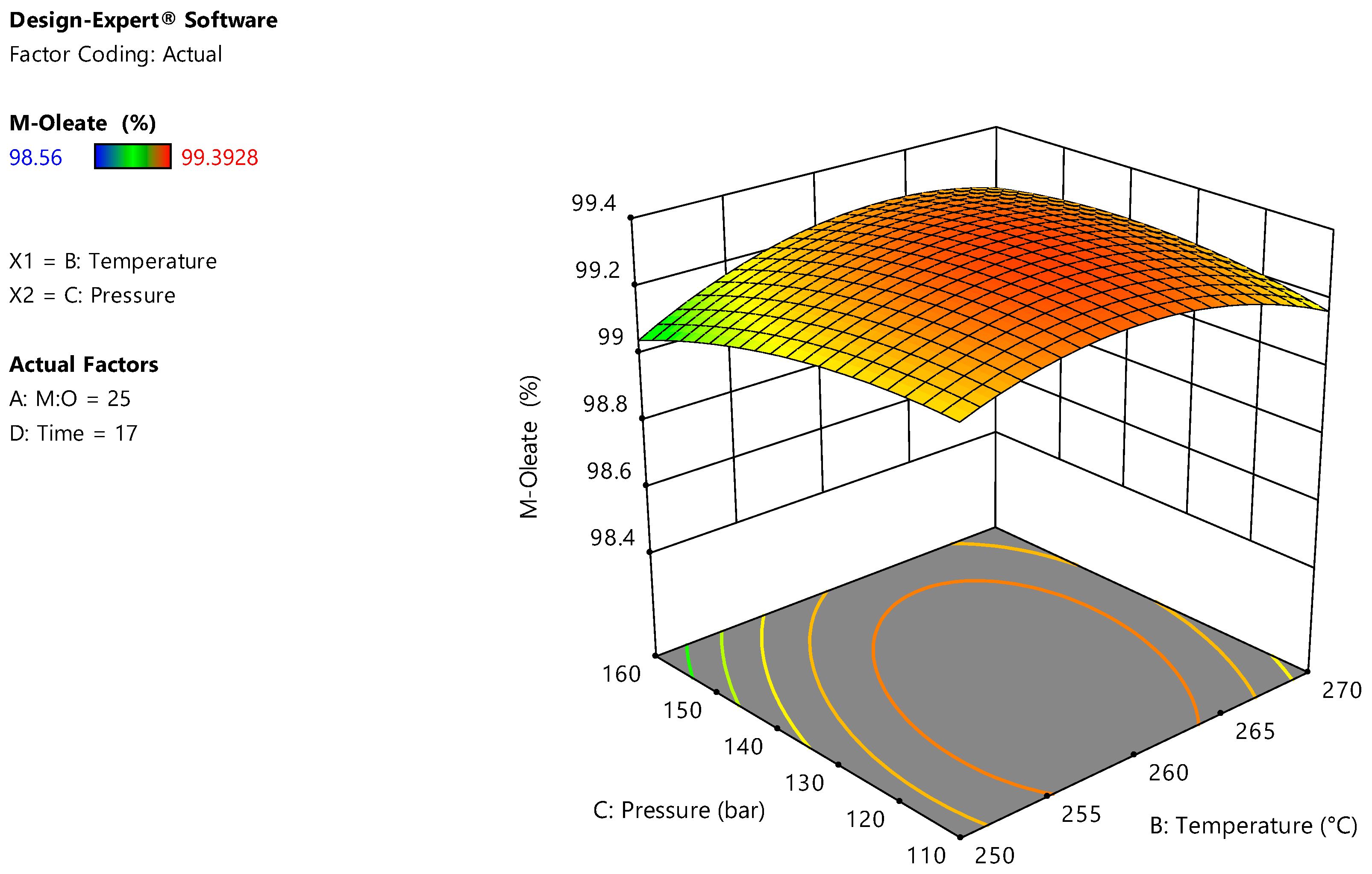 Energies 15 03766 g002