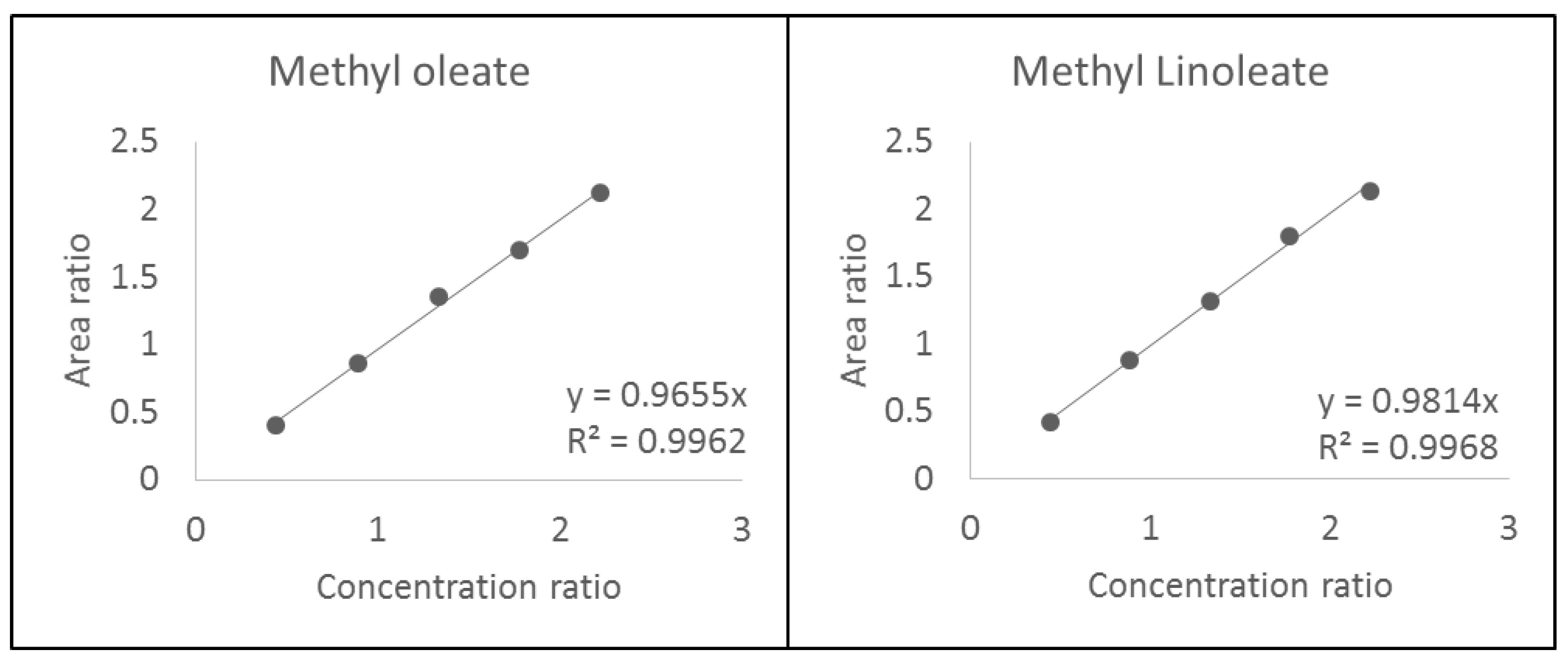Energies 15 03766 g0a1